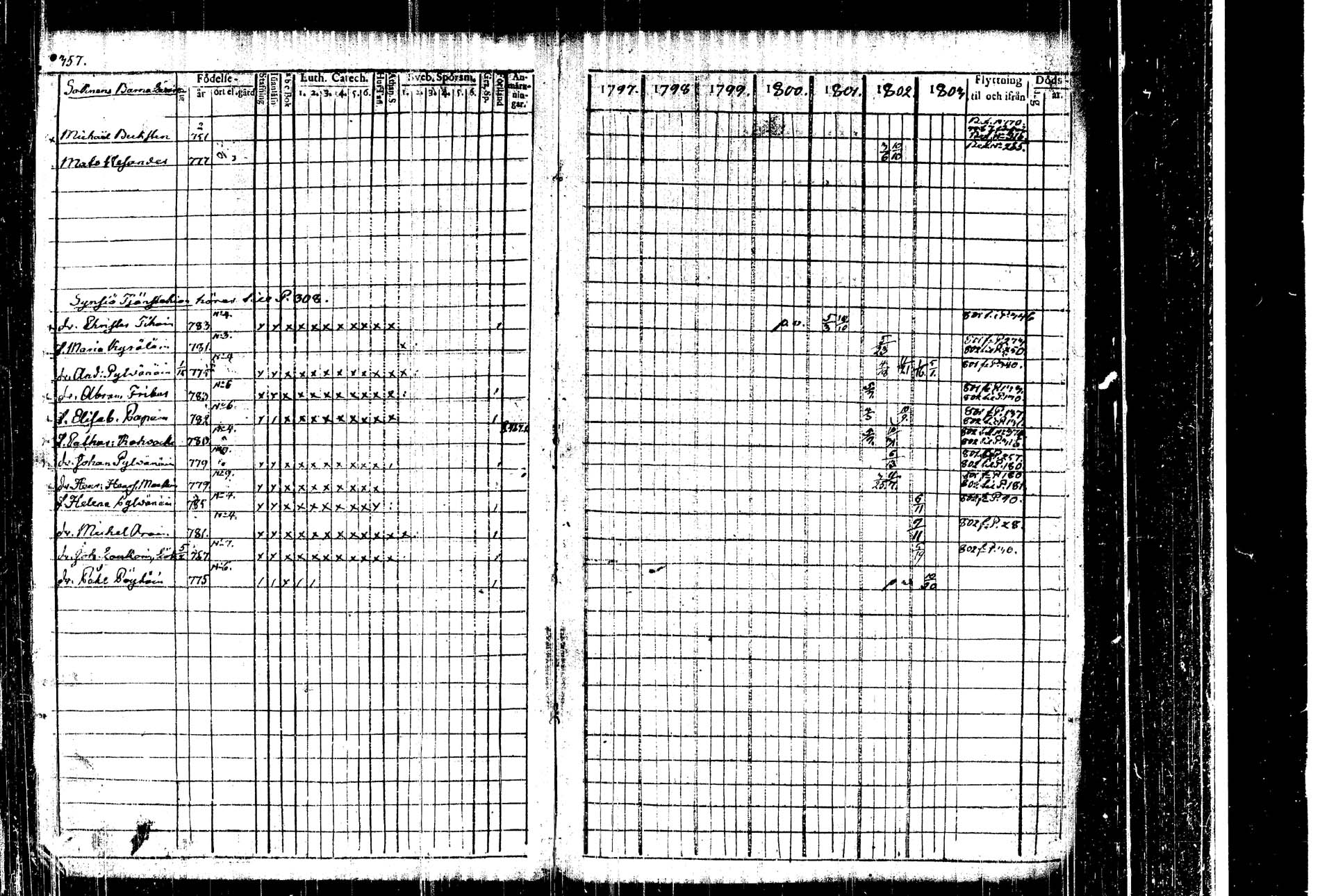 [ kuvat/359.jpg ]