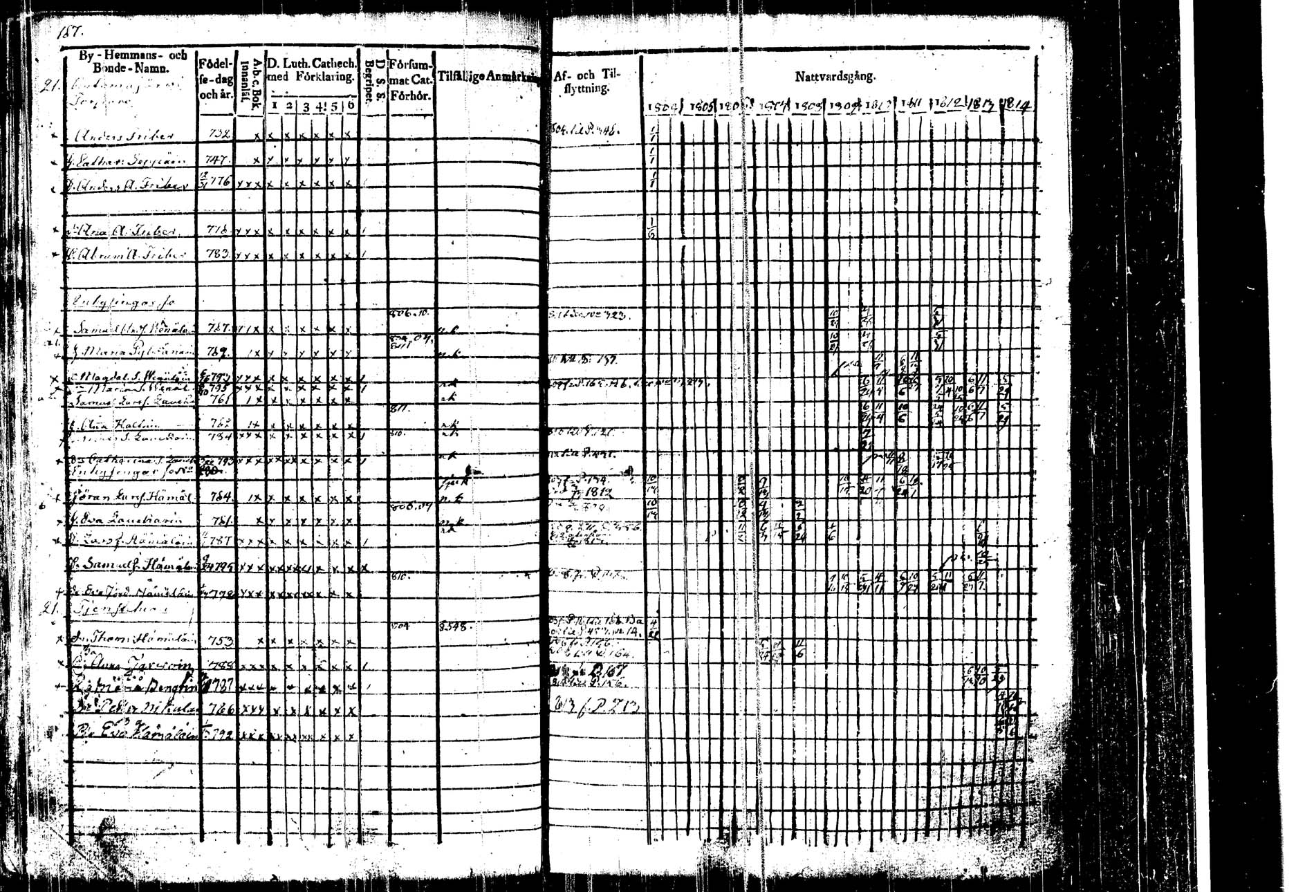 [ kuvat/173.jpg ]