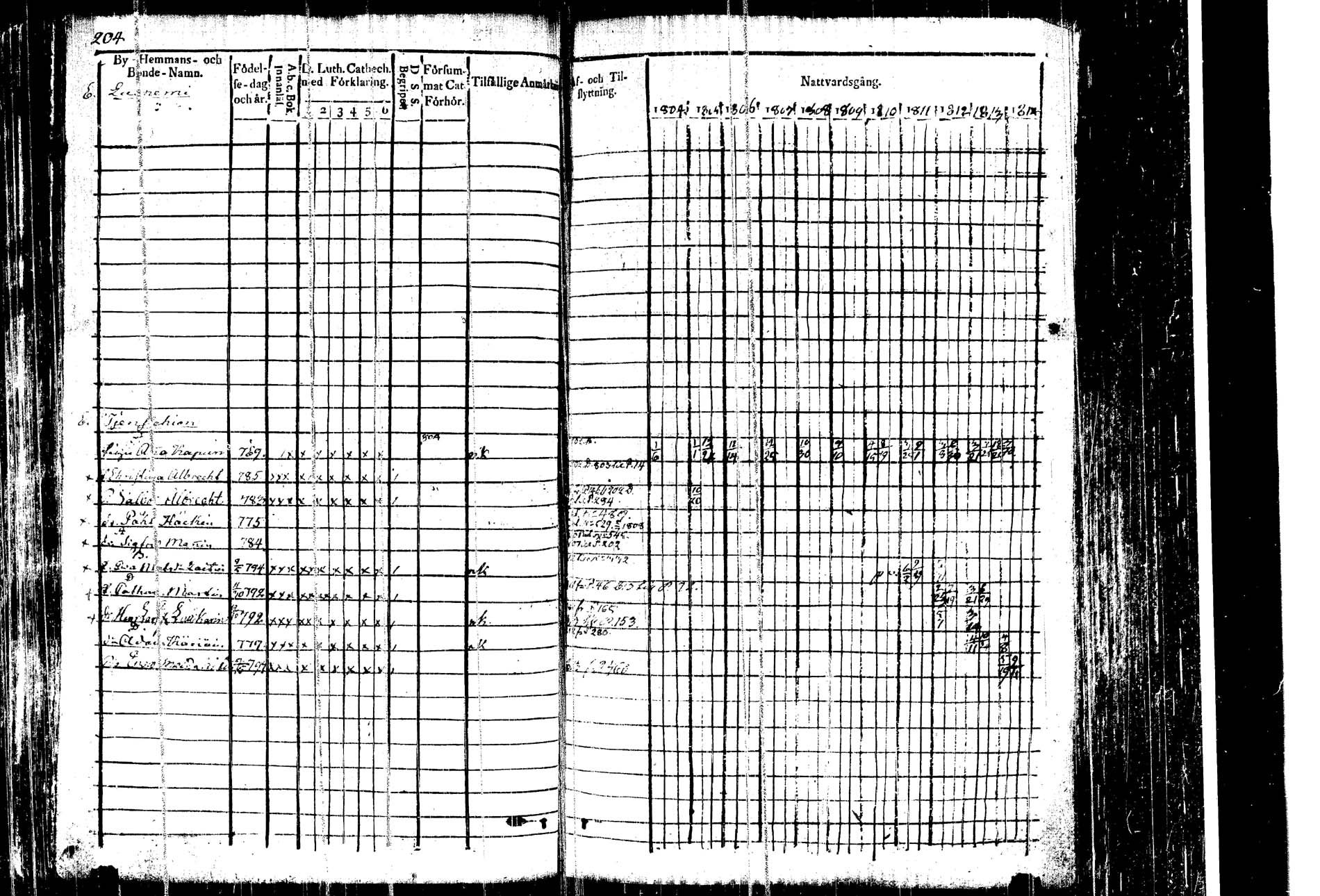 [ kuvat/210.jpg ]
