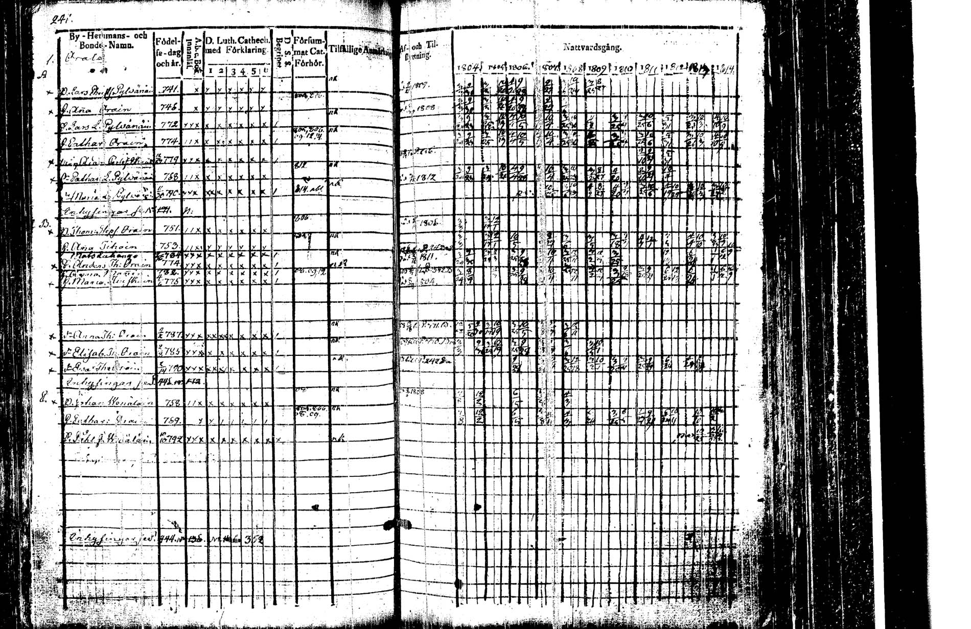 [ kuvat/247.jpg ]