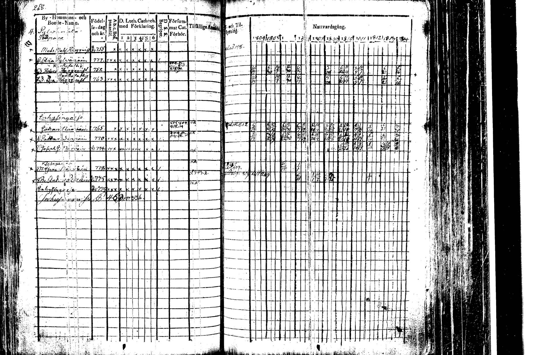 [ kuvat/275.jpg ]