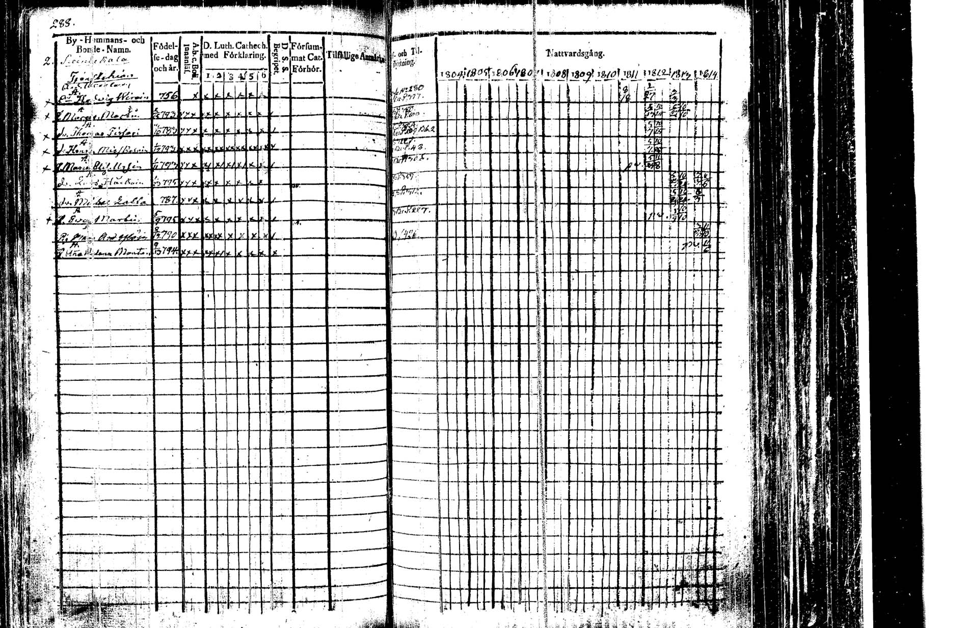 [ kuvat/295.jpg ]