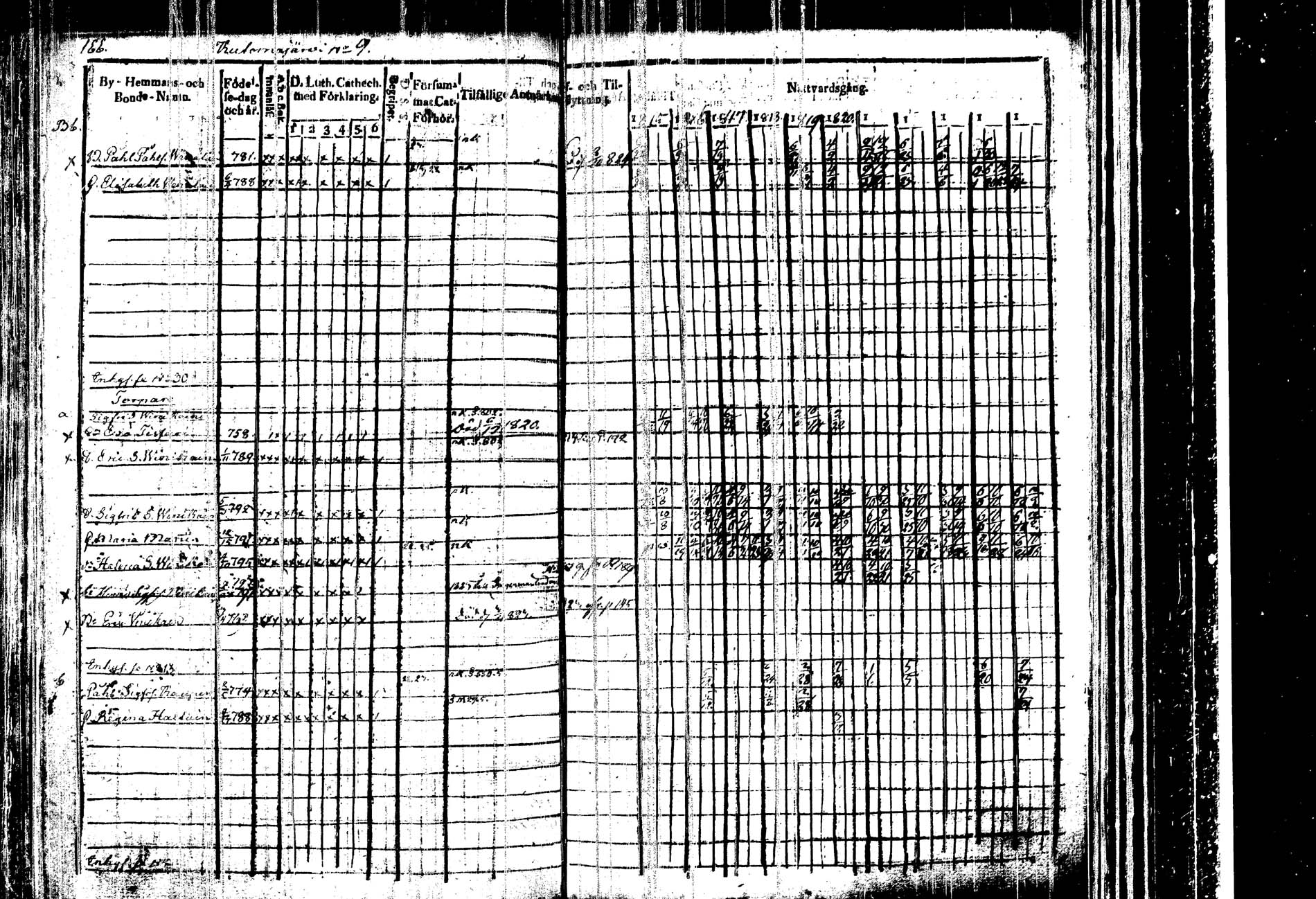 [ kuvat/171.jpg ]