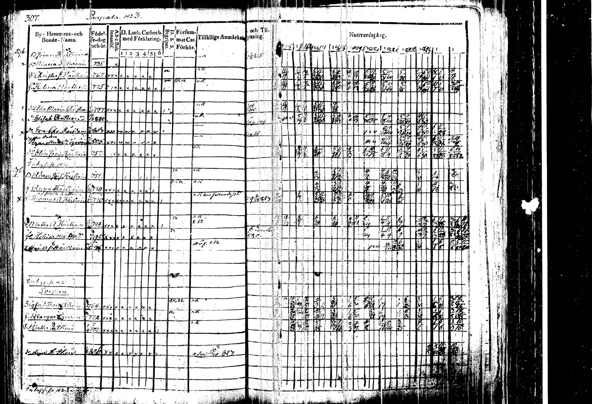[ kuvat/315.jpg ]