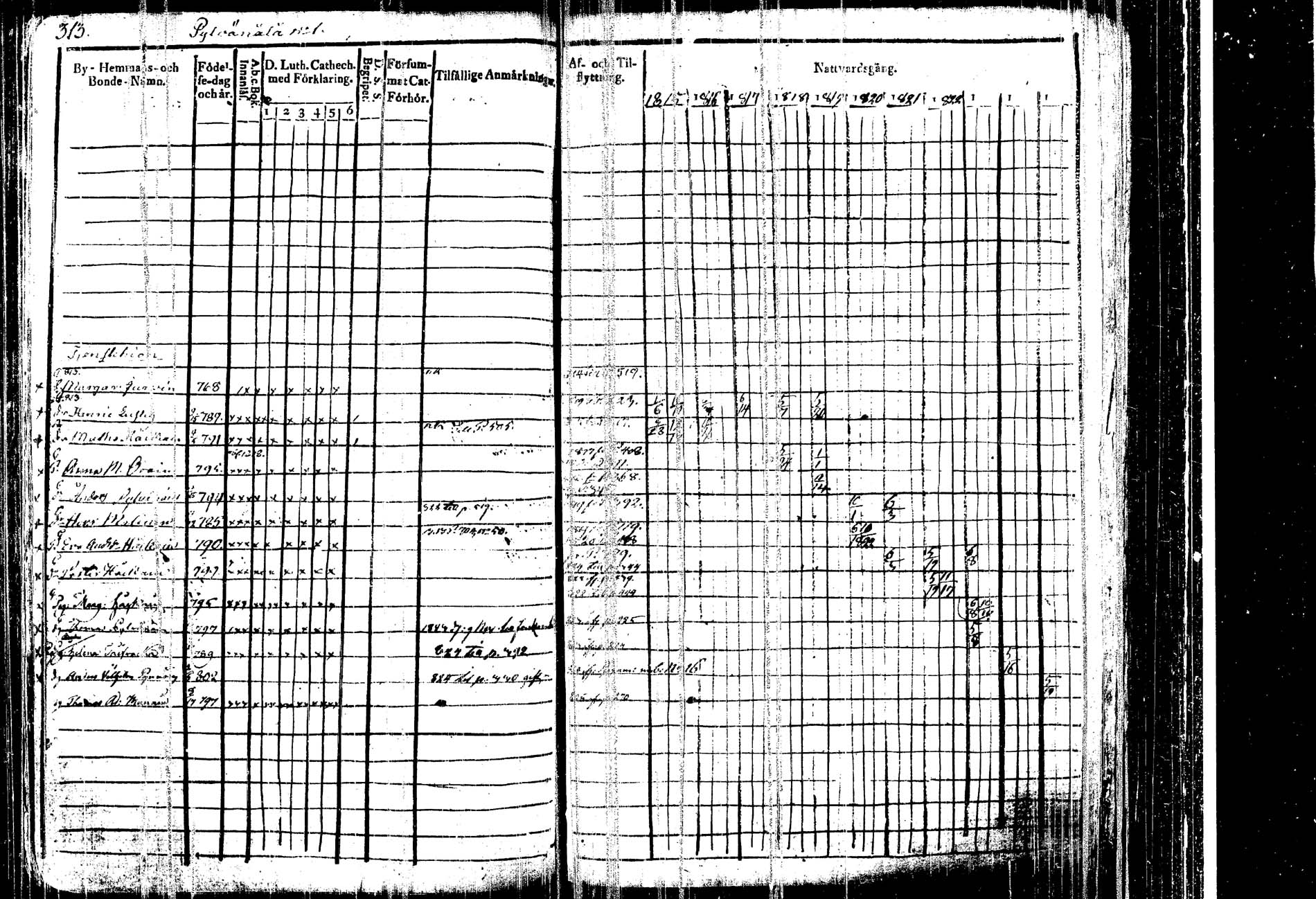 [ kuvat/322.jpg ]