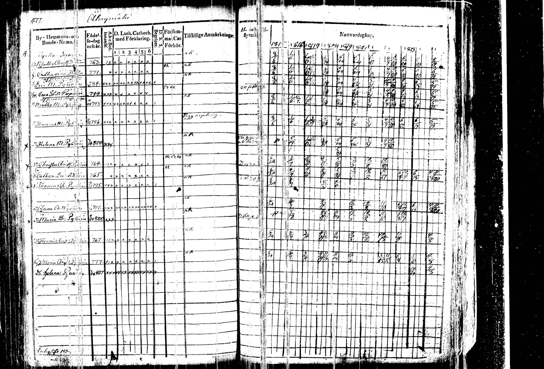 [ kuvat/491.jpg ]