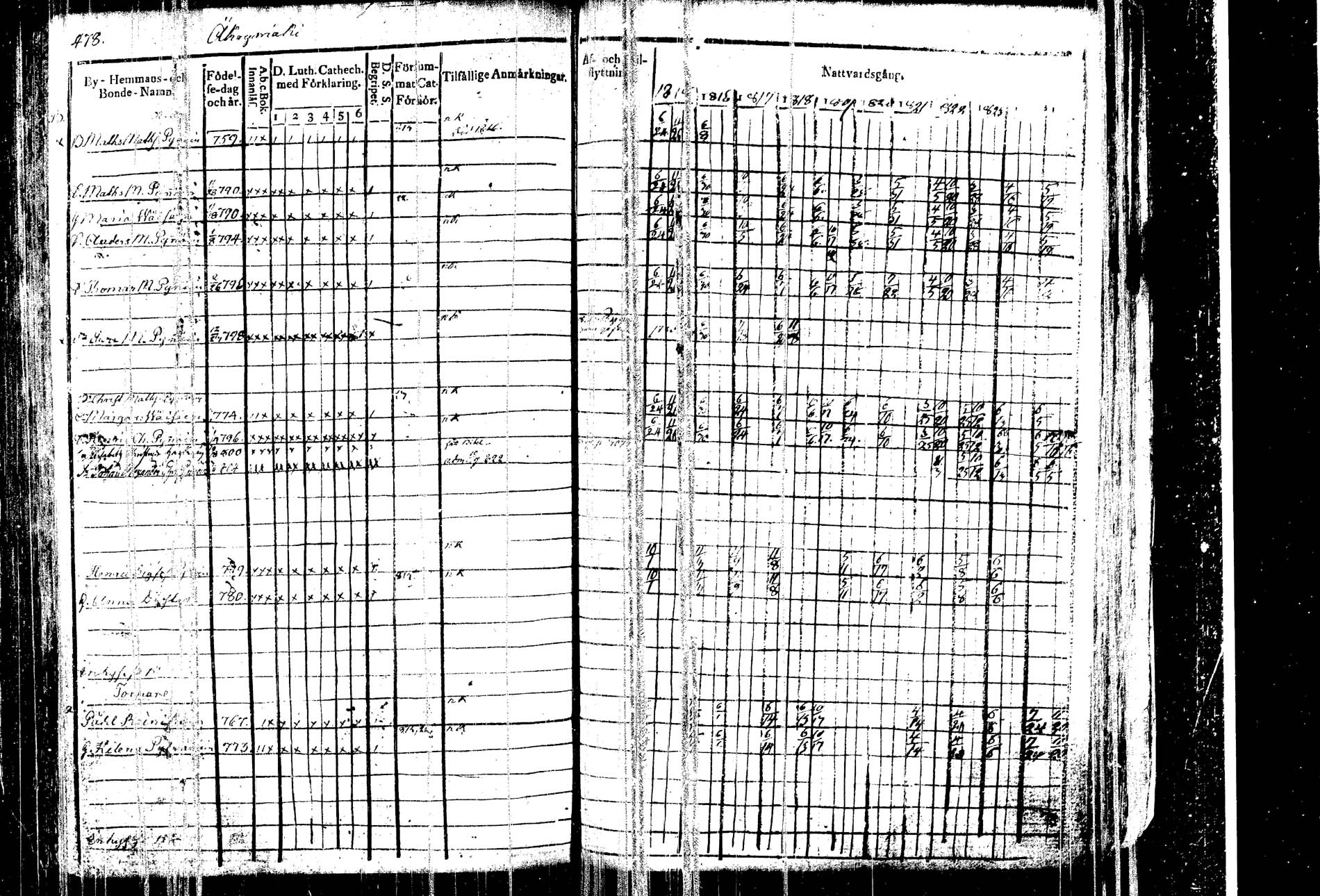 [ kuvat/492.jpg ]