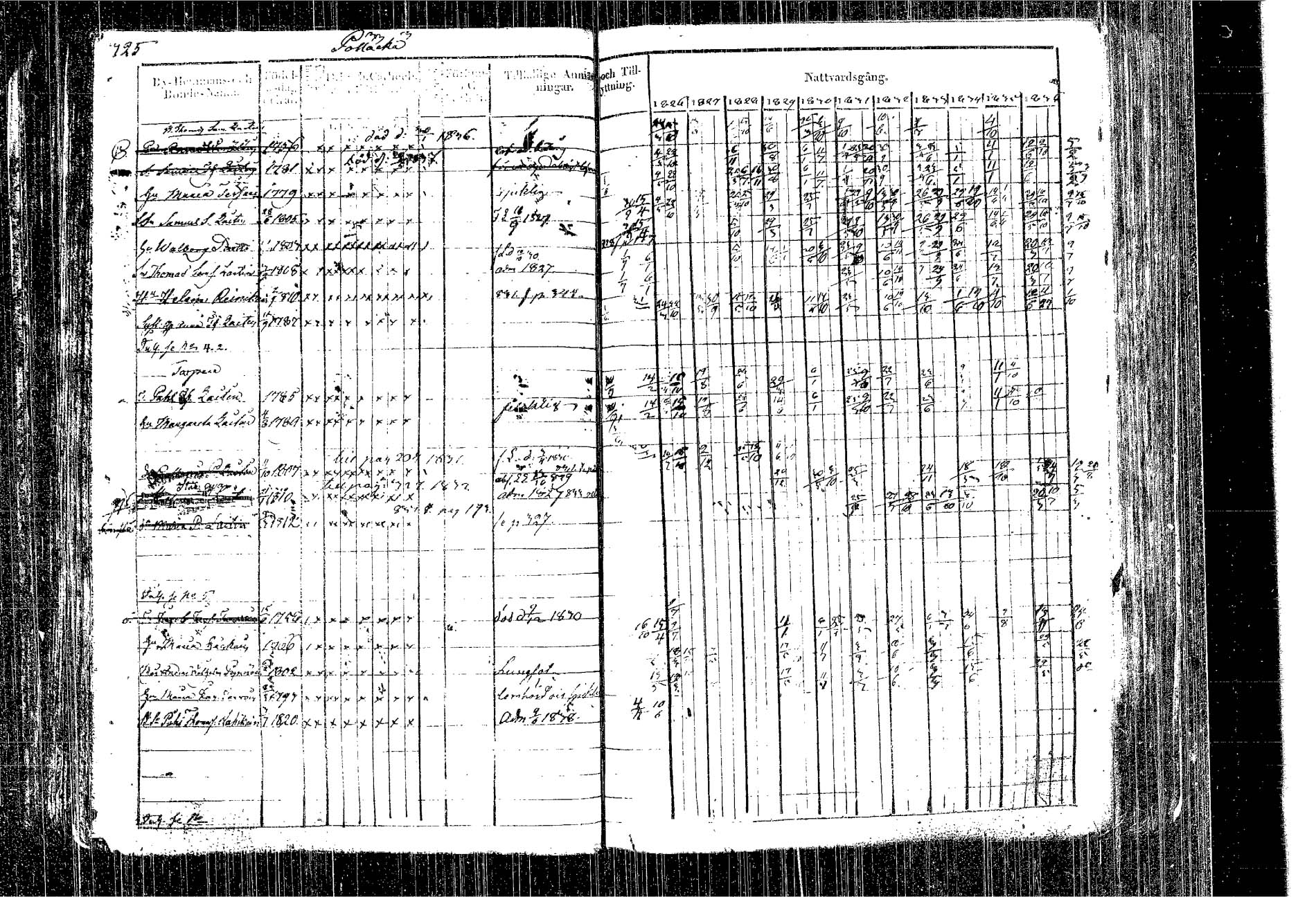 [ kuvat/246.jpg ]