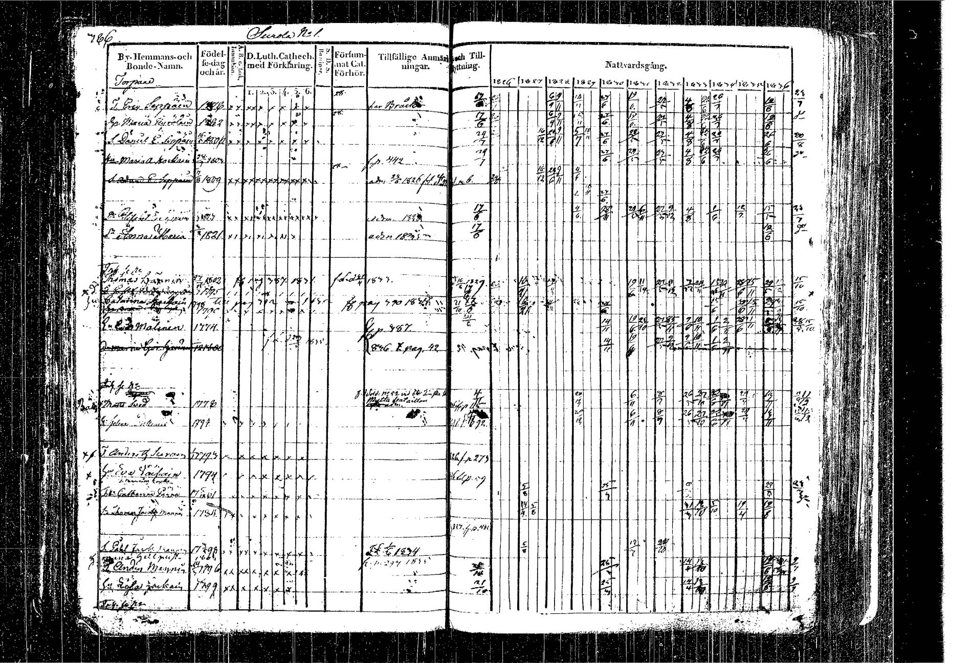 [ kuvat/312.jpg ]