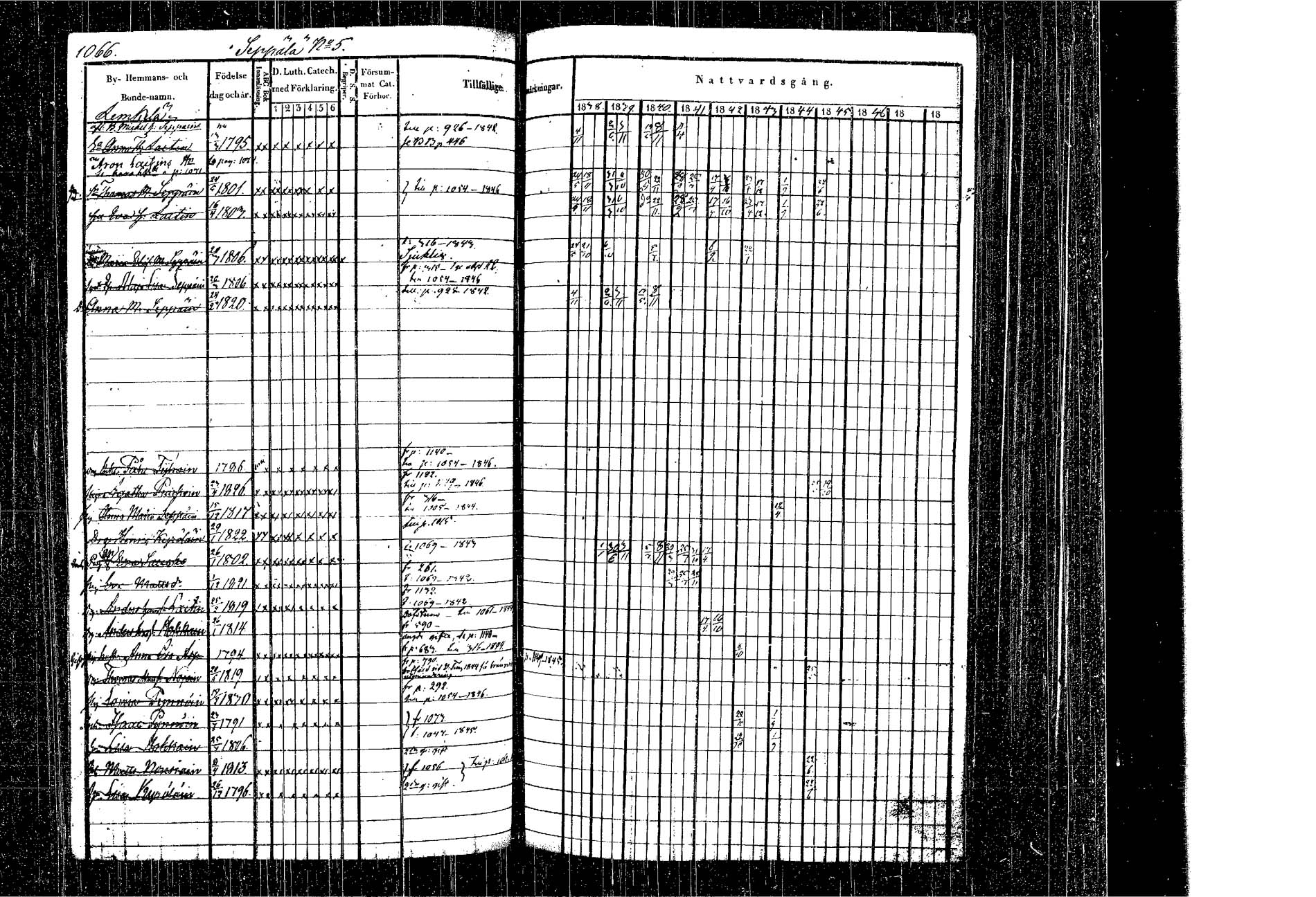 [ kuvat/1044.jpg ]