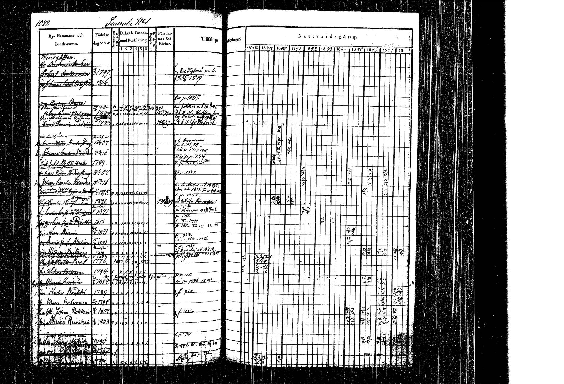 [ kuvat/1059.jpg ]