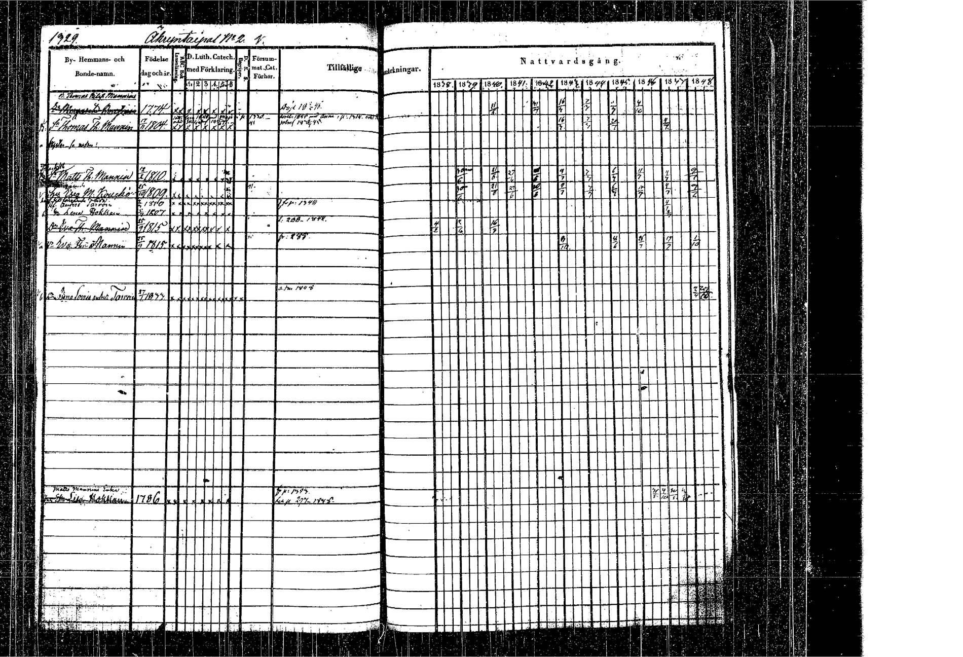 [ kuvat/1303.jpg ]