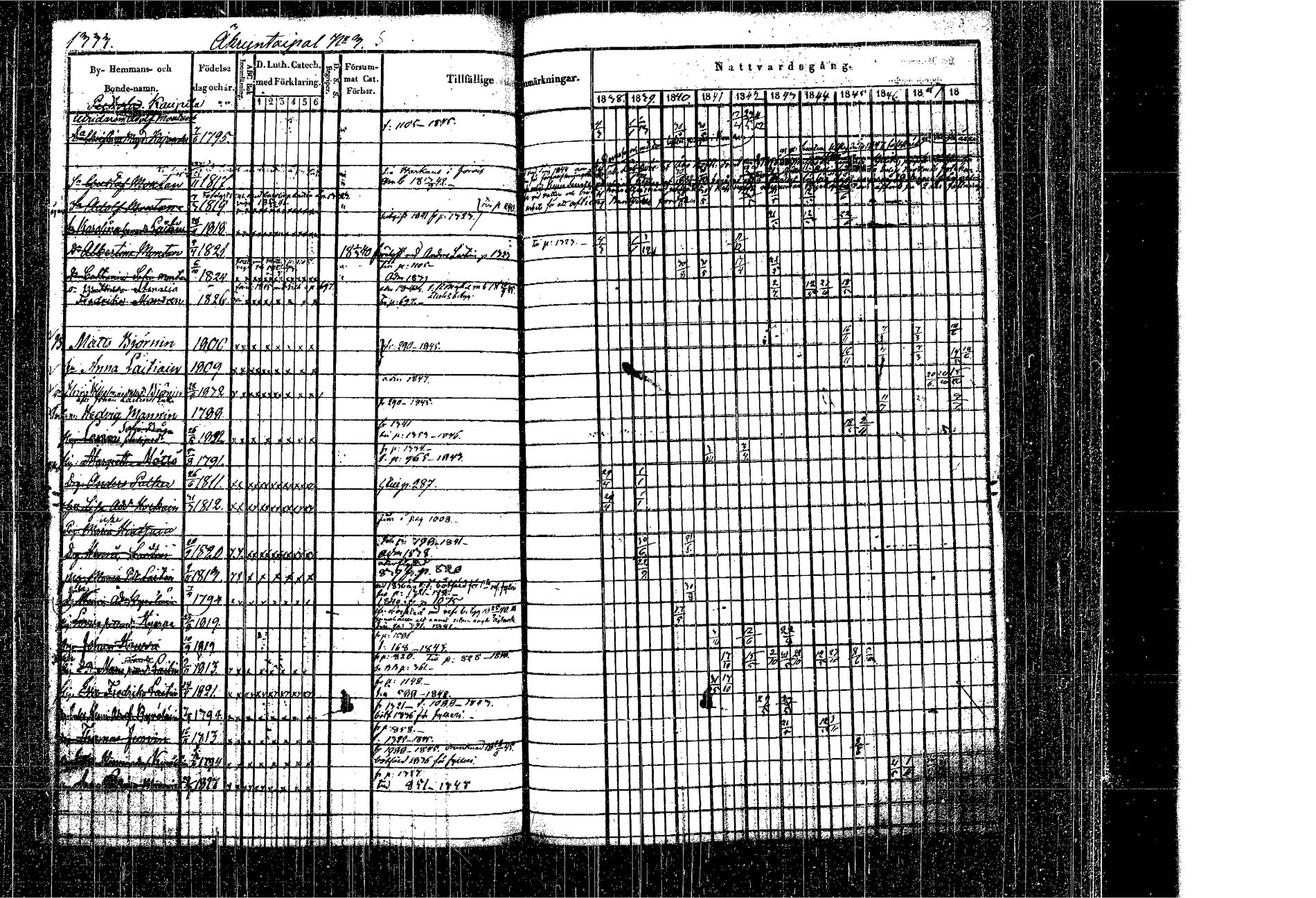 [ kuvat/1308.jpg ]