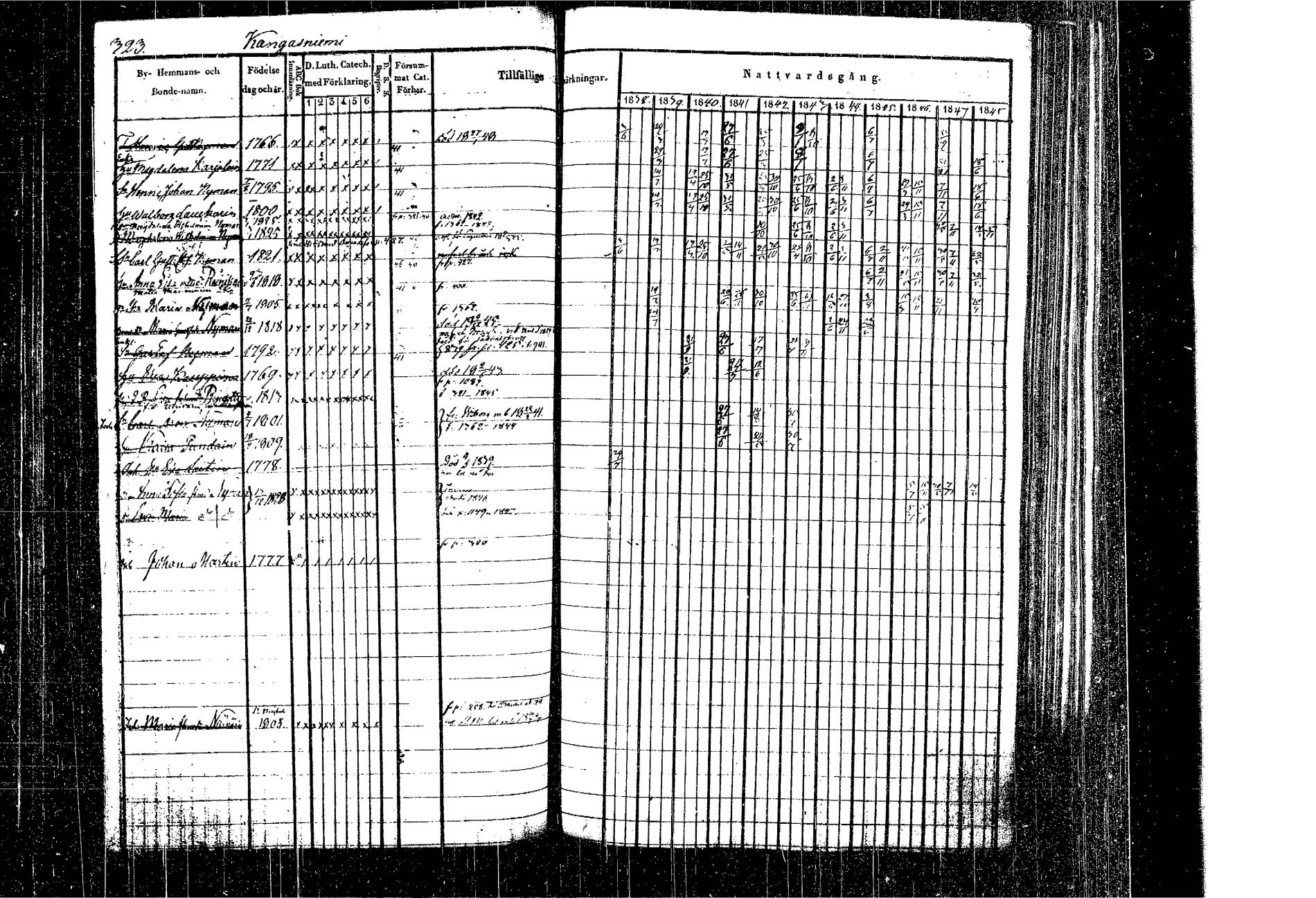 [ kuvat/311.jpg ]