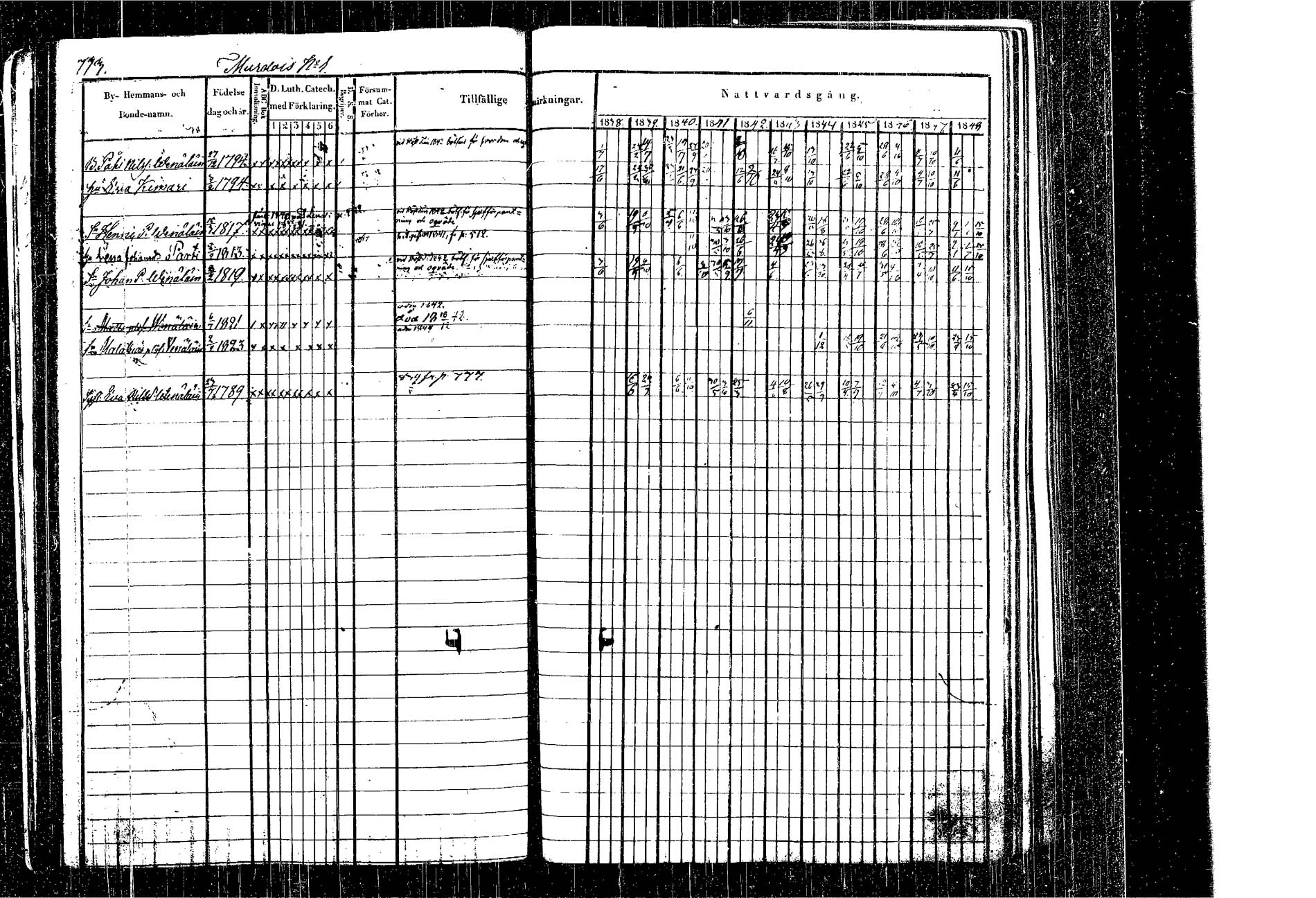 [ kuvat/760.jpg ]
