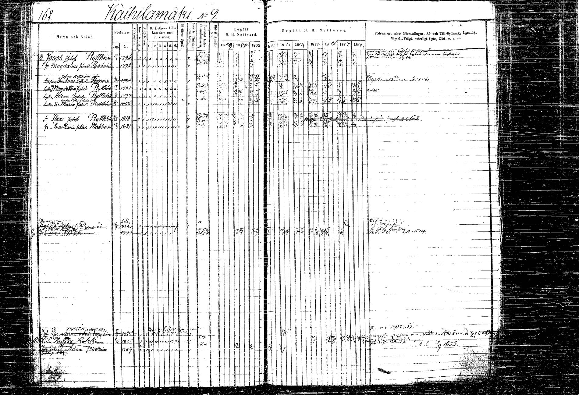 [ kuvat/211.jpg ]