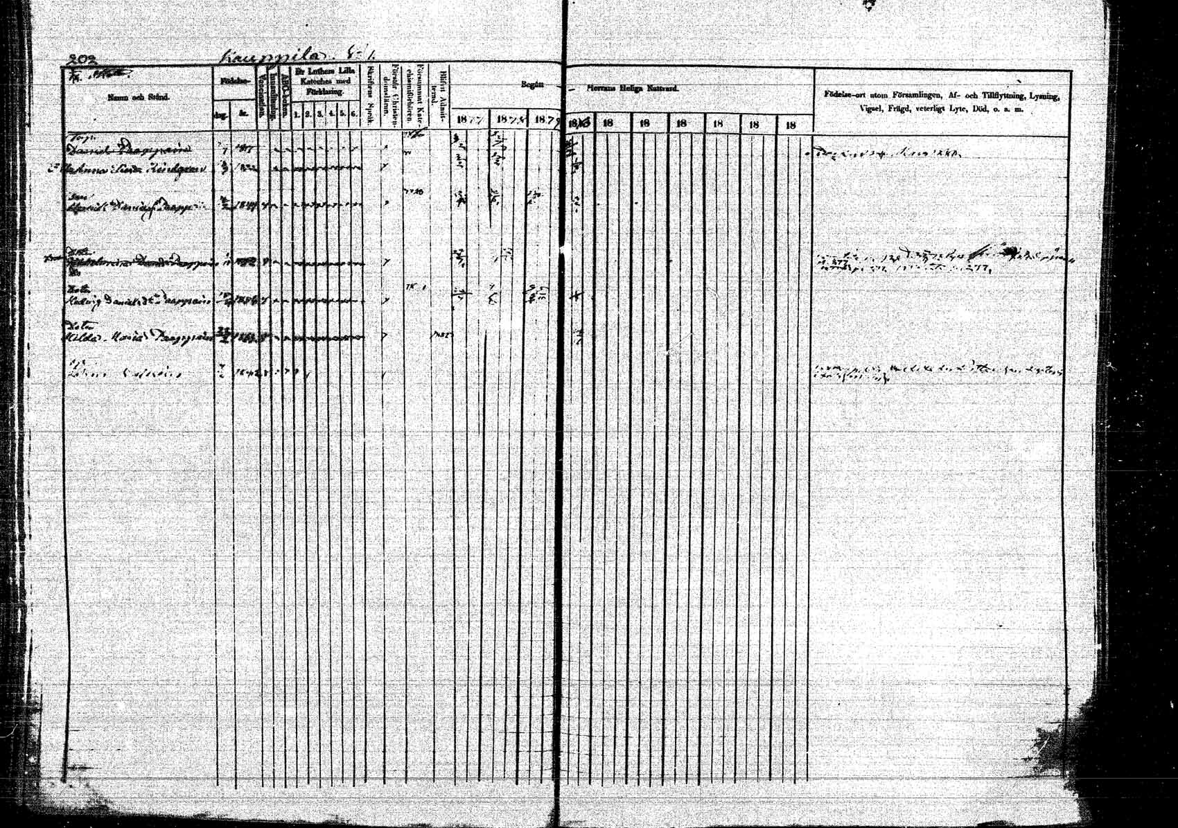 [ kuvat/223.jpg ]
