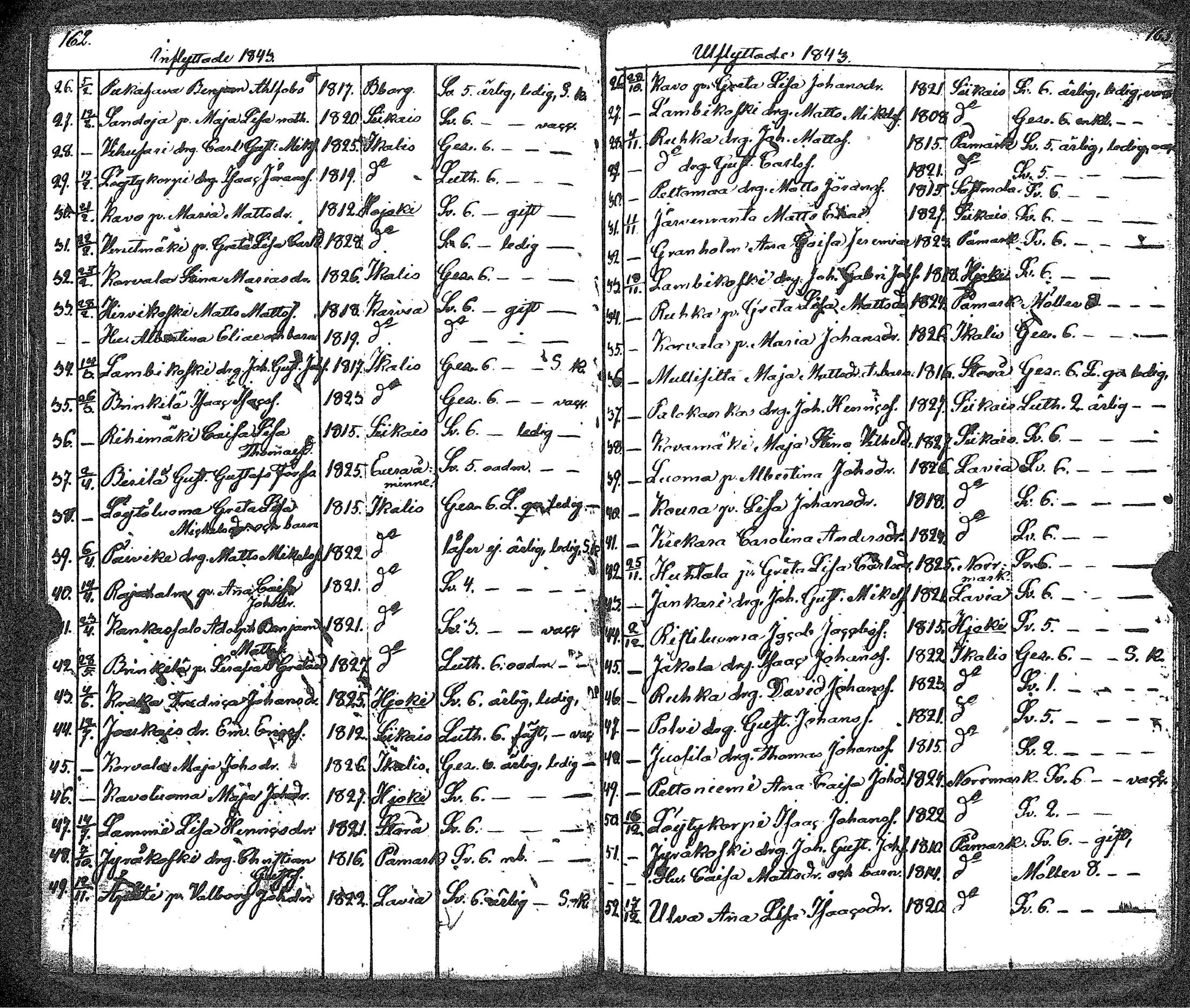 [ kuvat/91.jpg ]