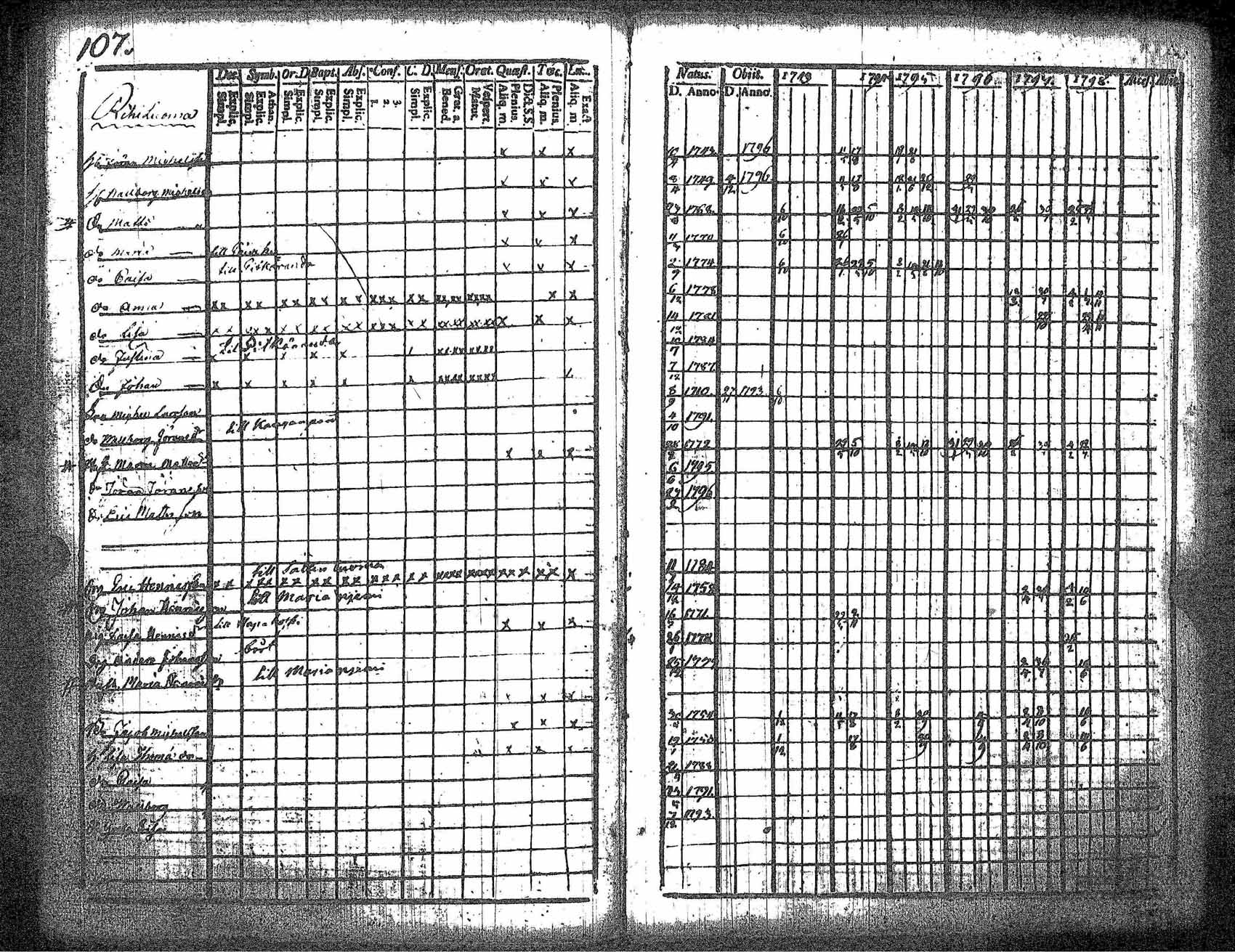 [ kuvat/115.jpg ]