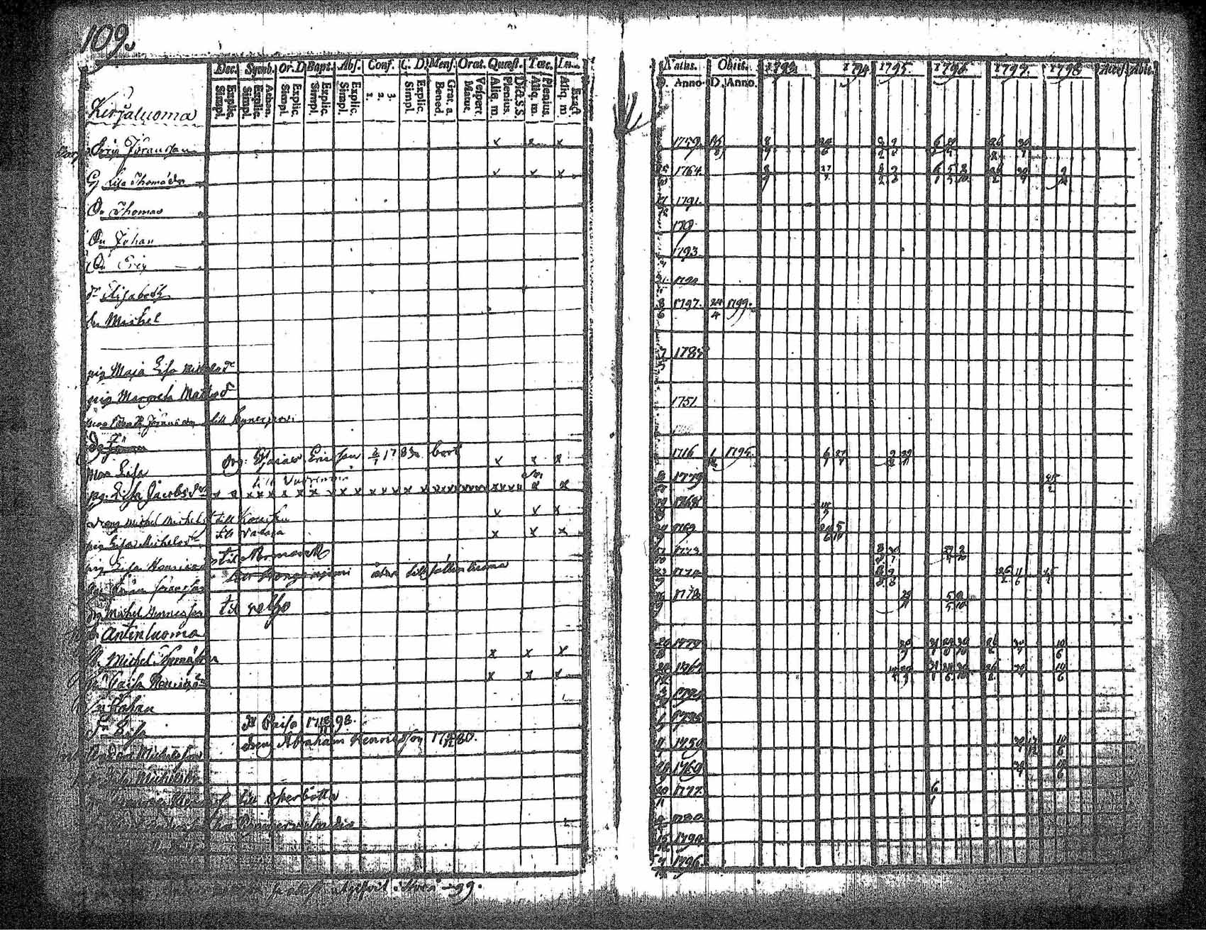 [ kuvat/117.jpg ]