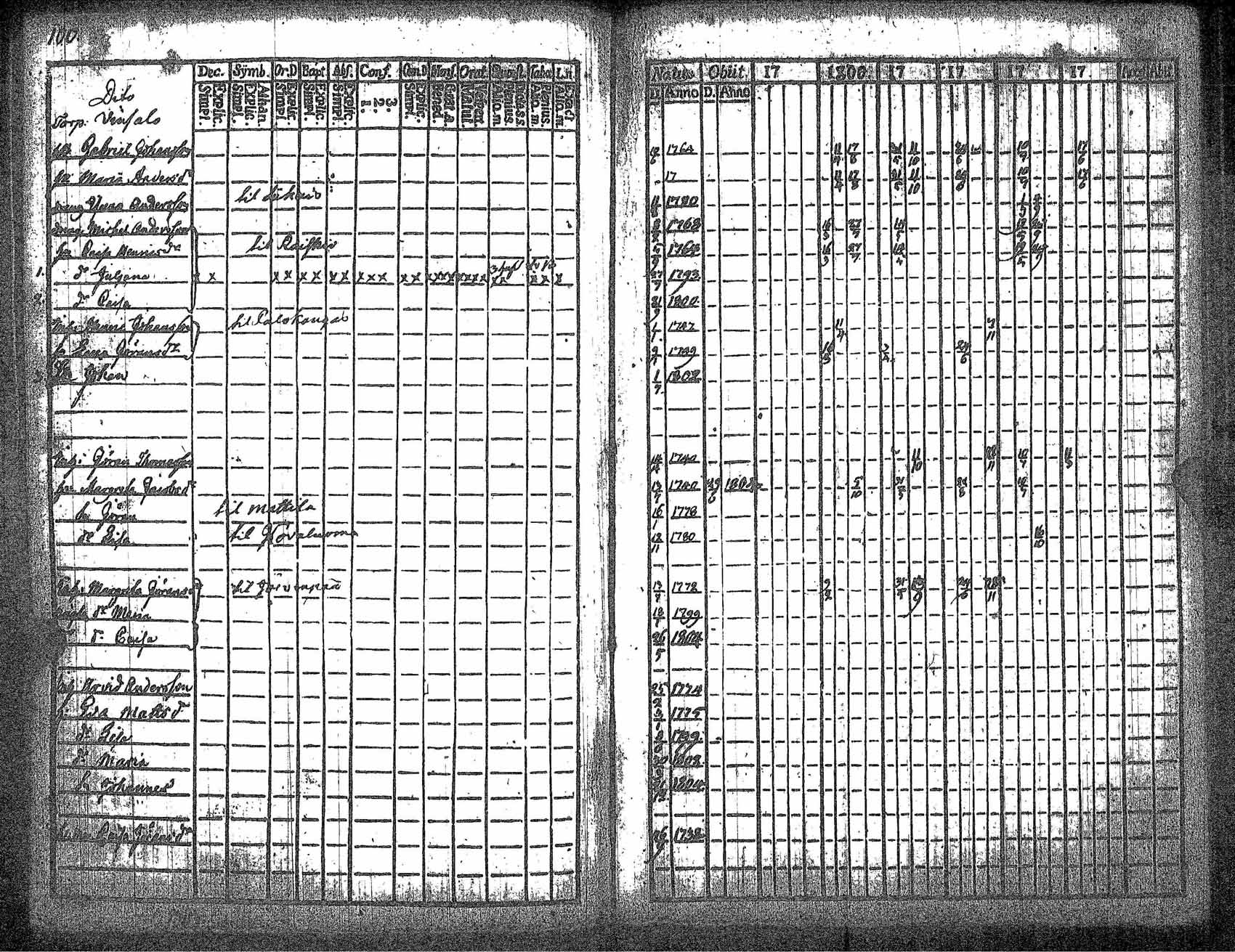 [ kuvat/107.jpg ]