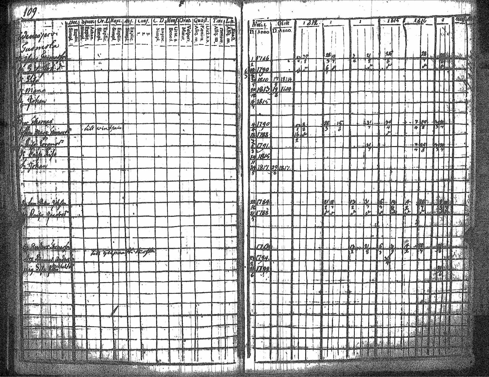[ kuvat/116.jpg ]