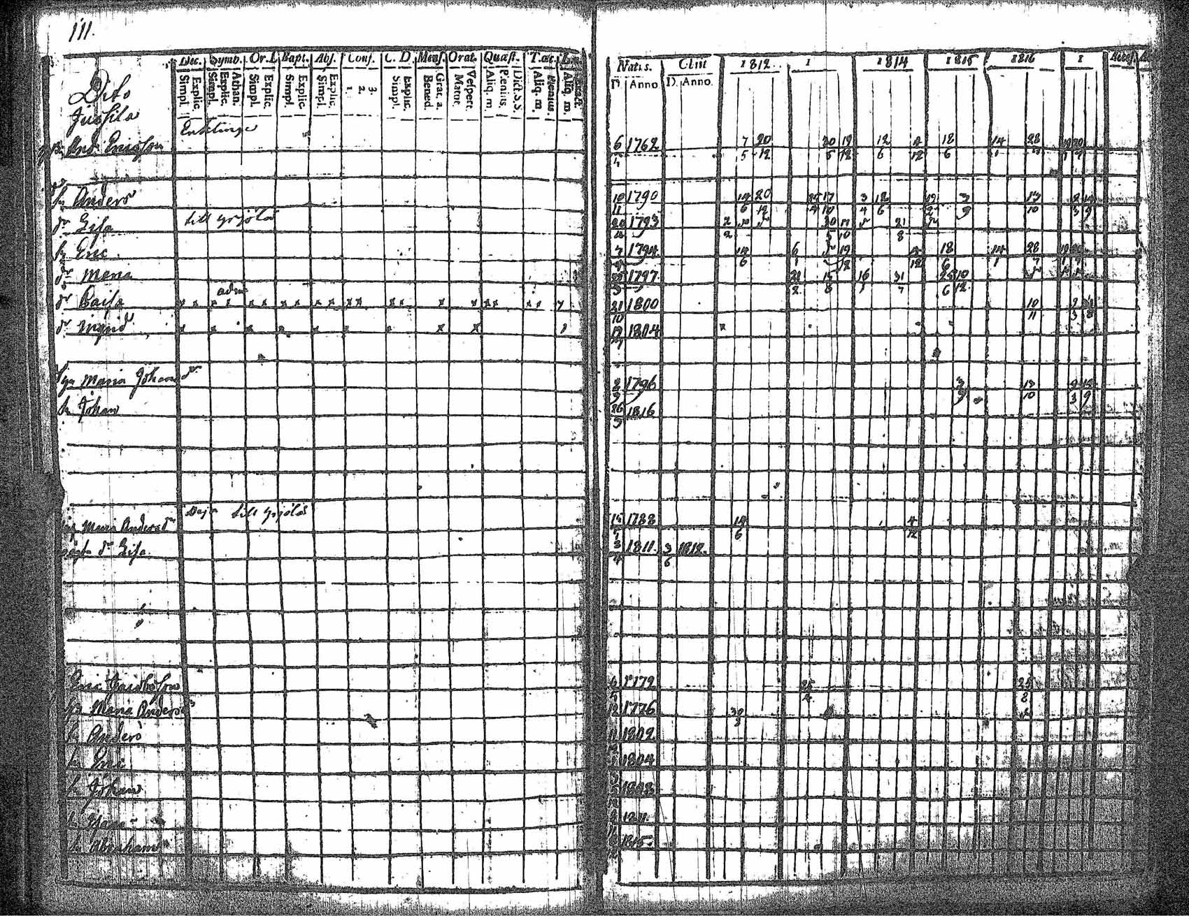 [ kuvat/118.jpg ]