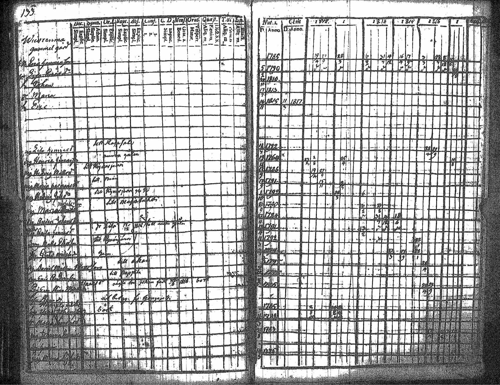 [ kuvat/140.jpg ]