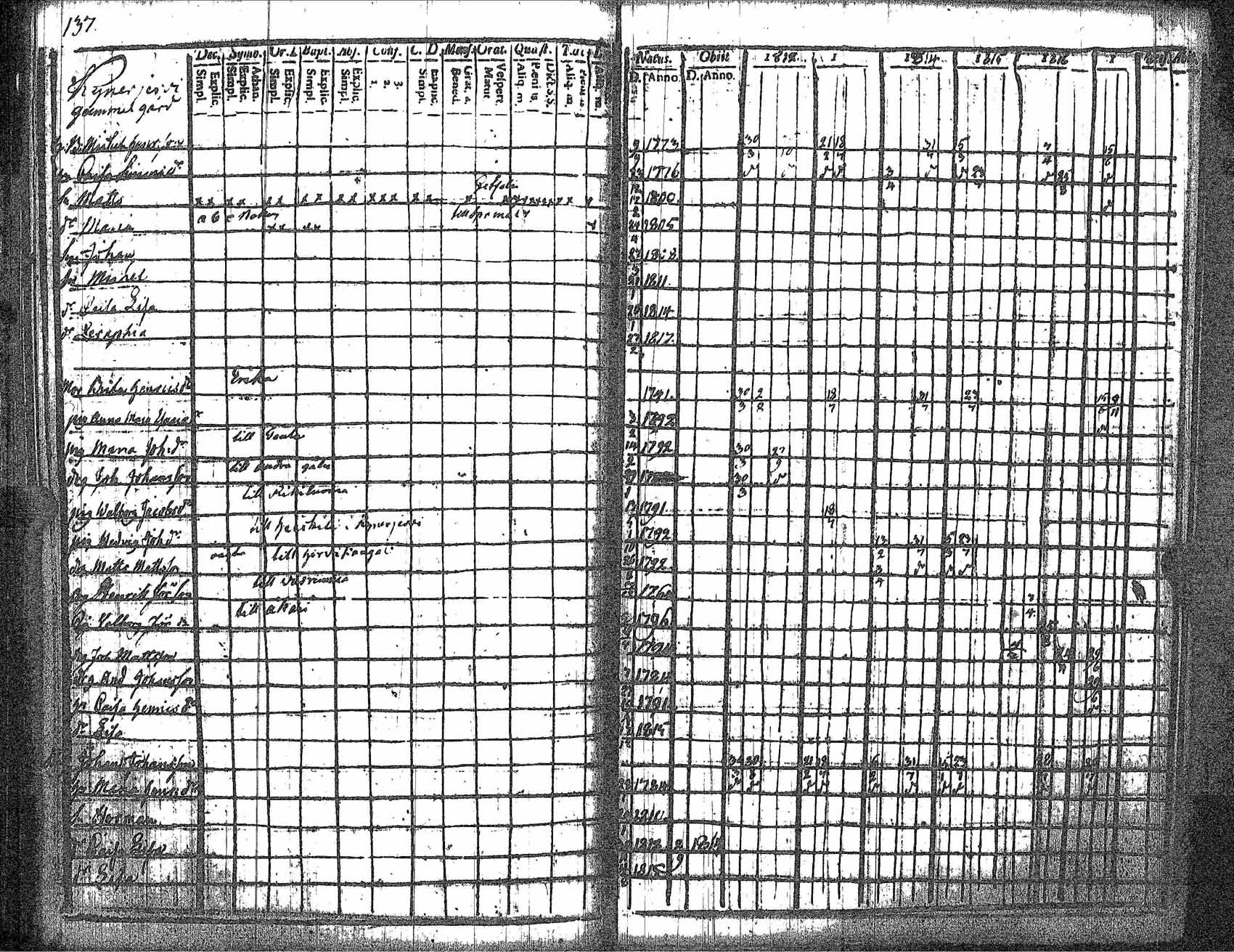 [ kuvat/144.jpg ]