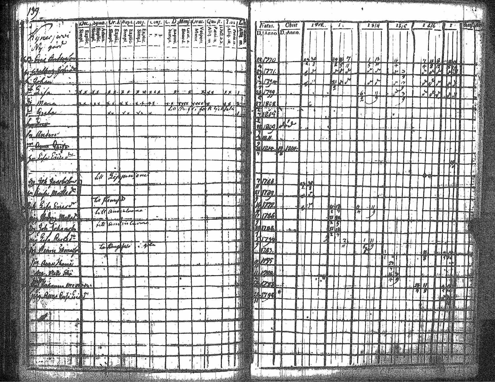 [ kuvat/146.jpg ]