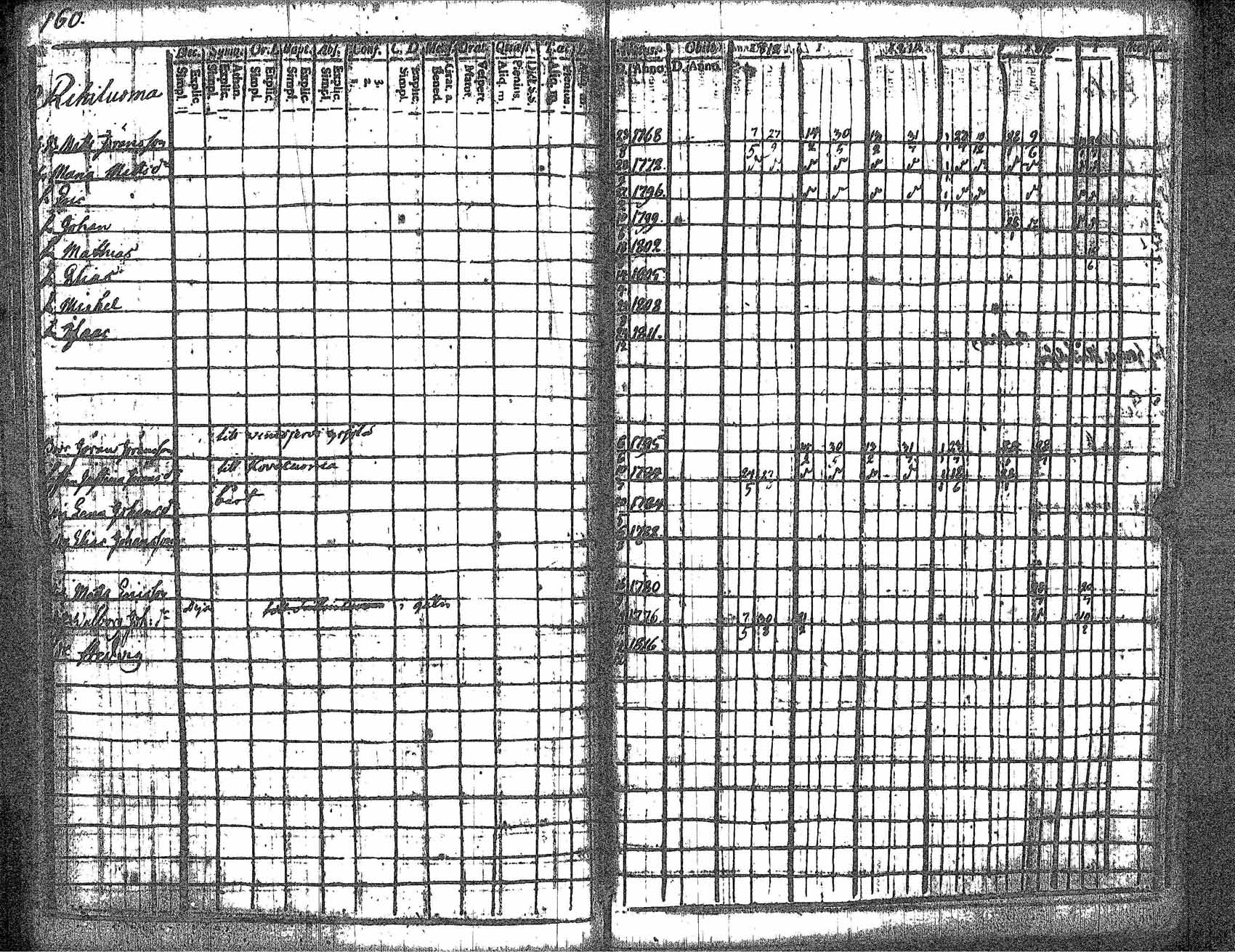 [ kuvat/168.jpg ]