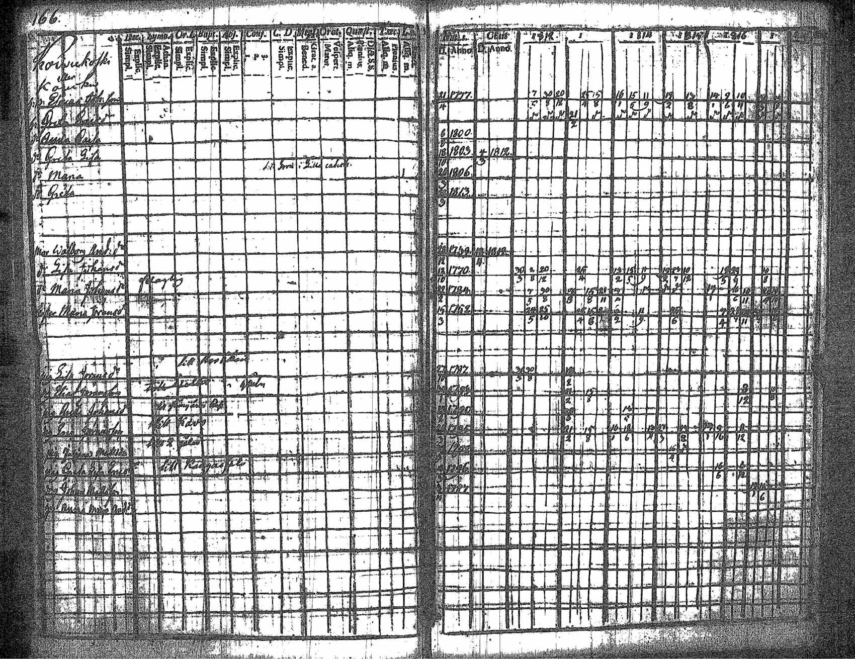 [ kuvat/174.jpg ]