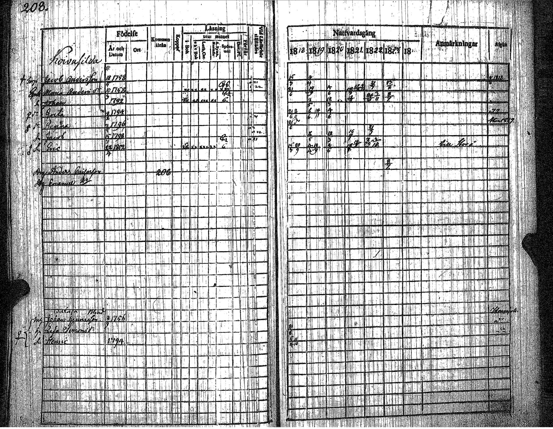 [ kuvat/238.jpg ]