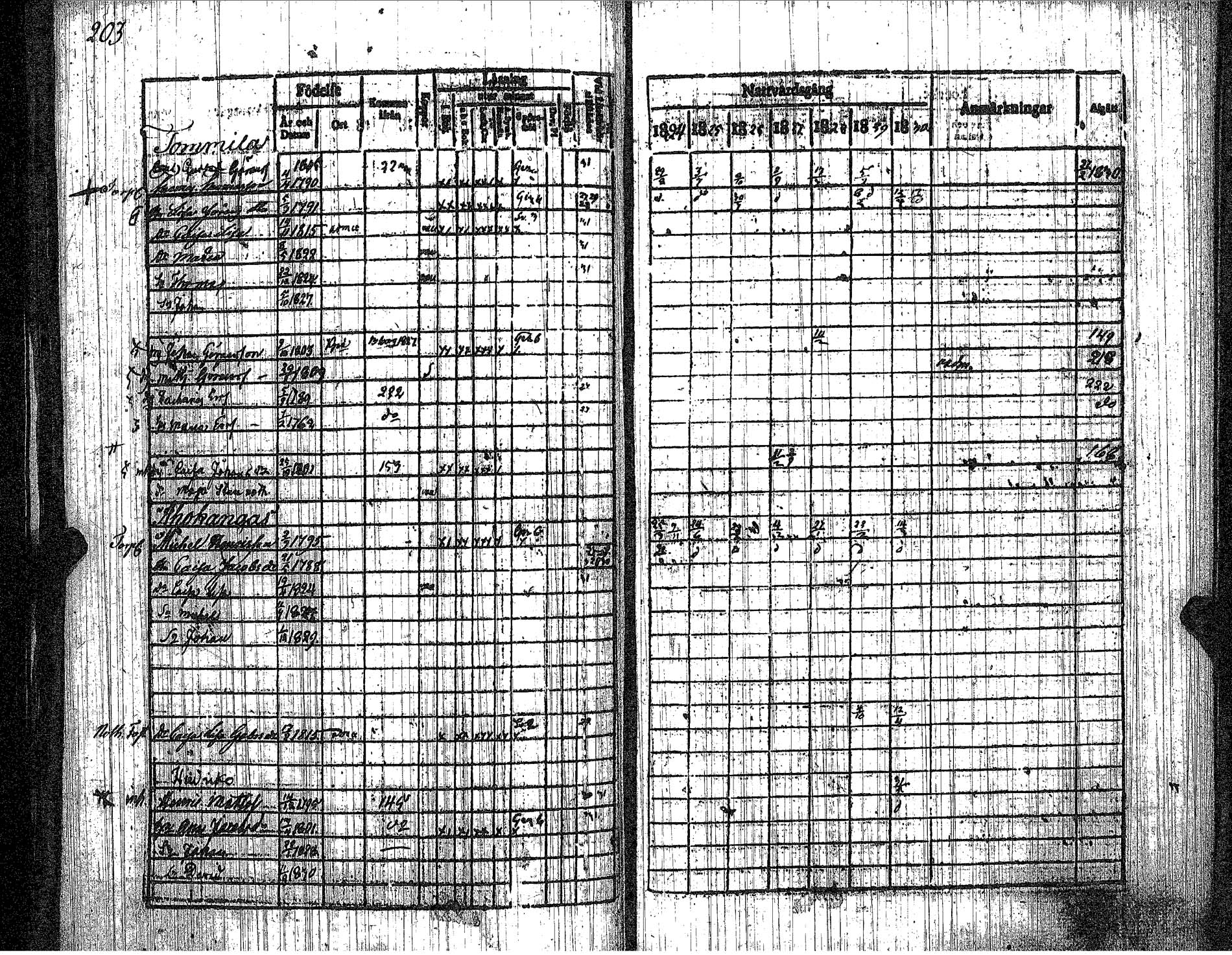 [ kuvat/212.jpg ]