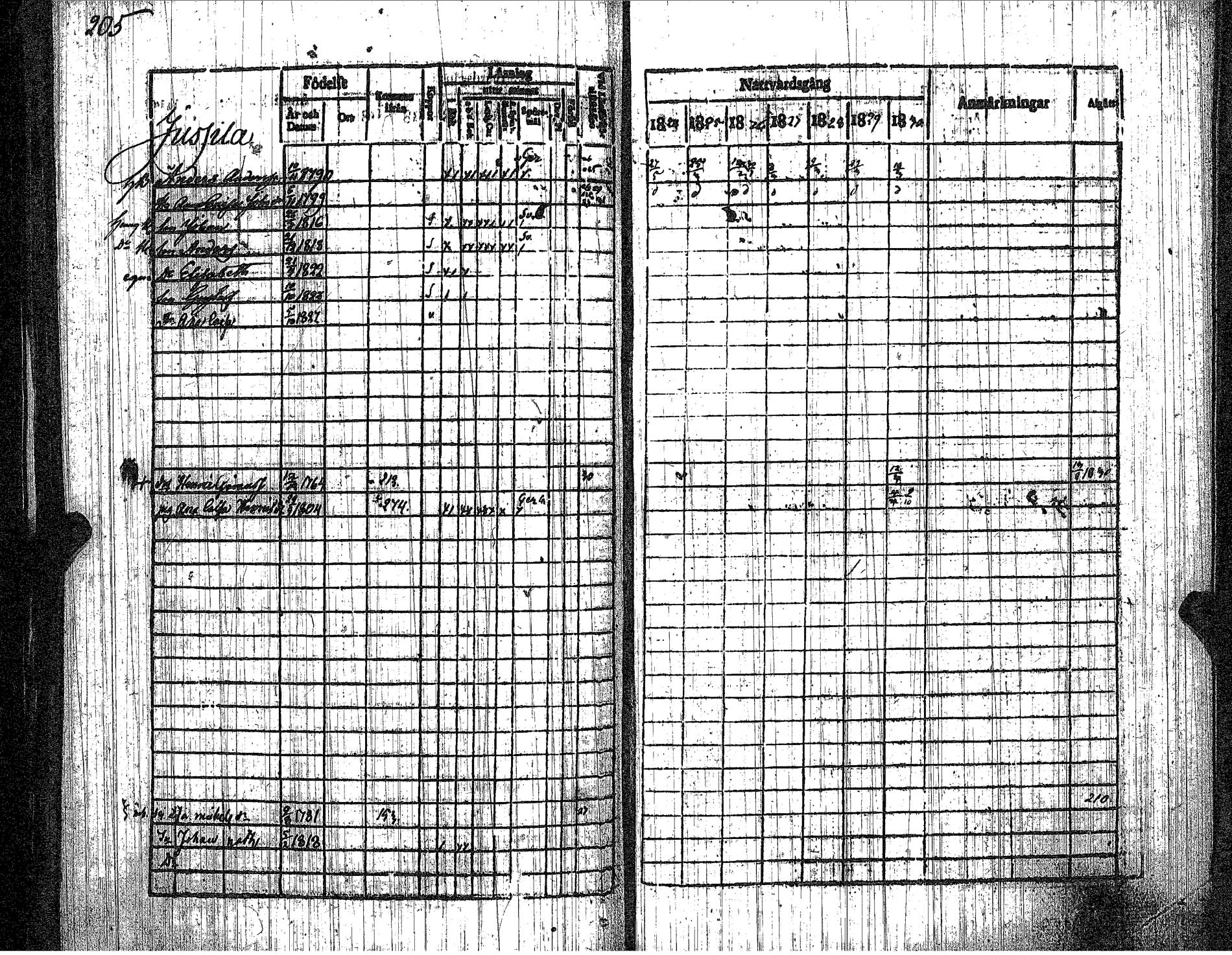 [ kuvat/214.jpg ]