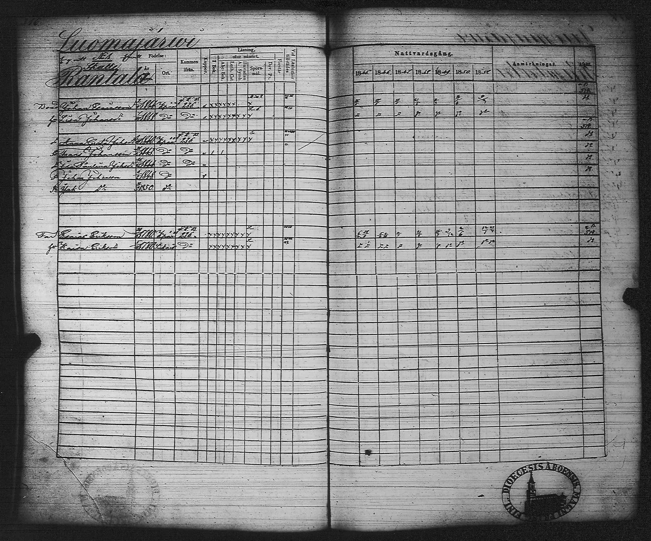 [ kuvat/325.jpg ]