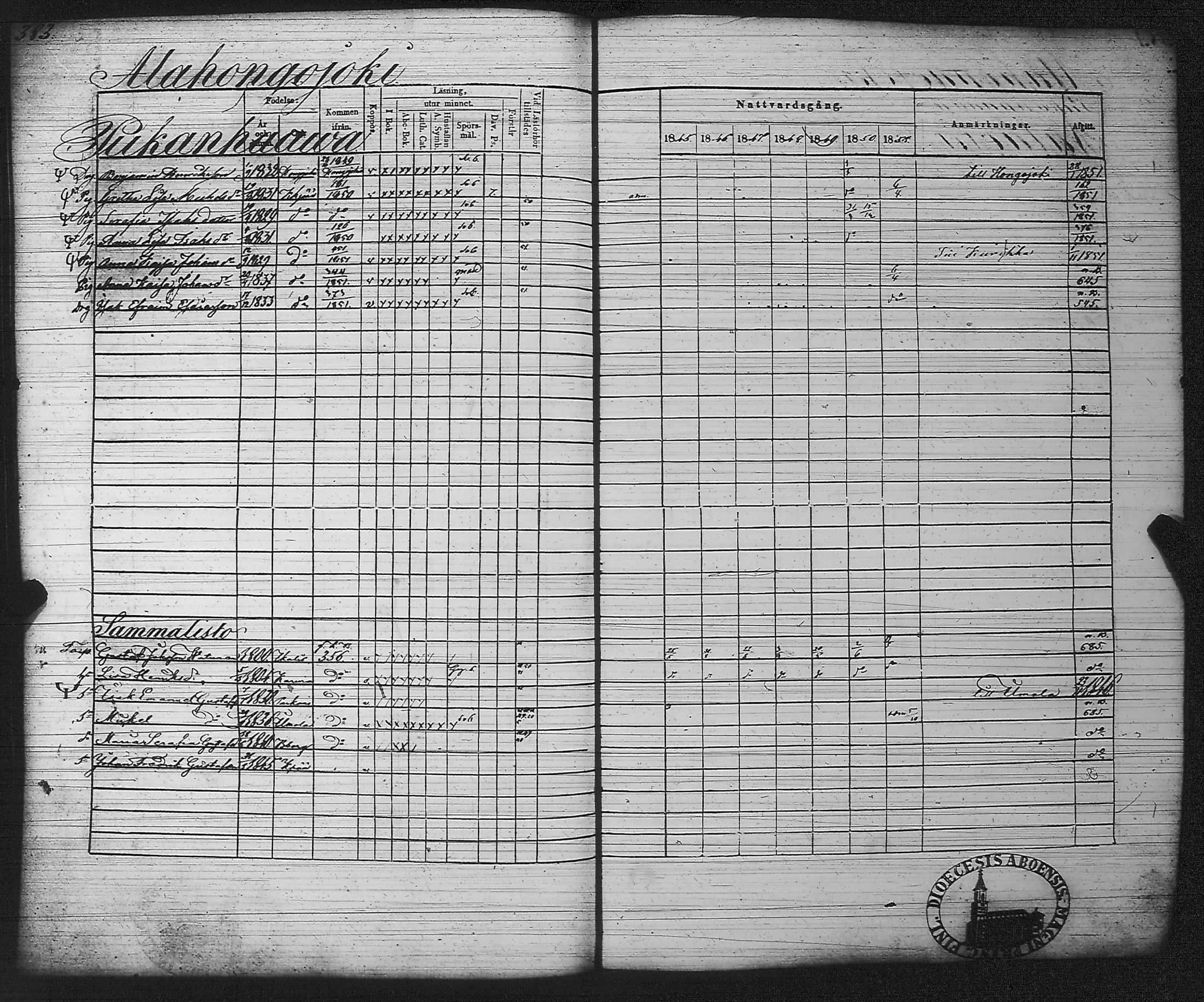 [ kuvat/394.jpg ]