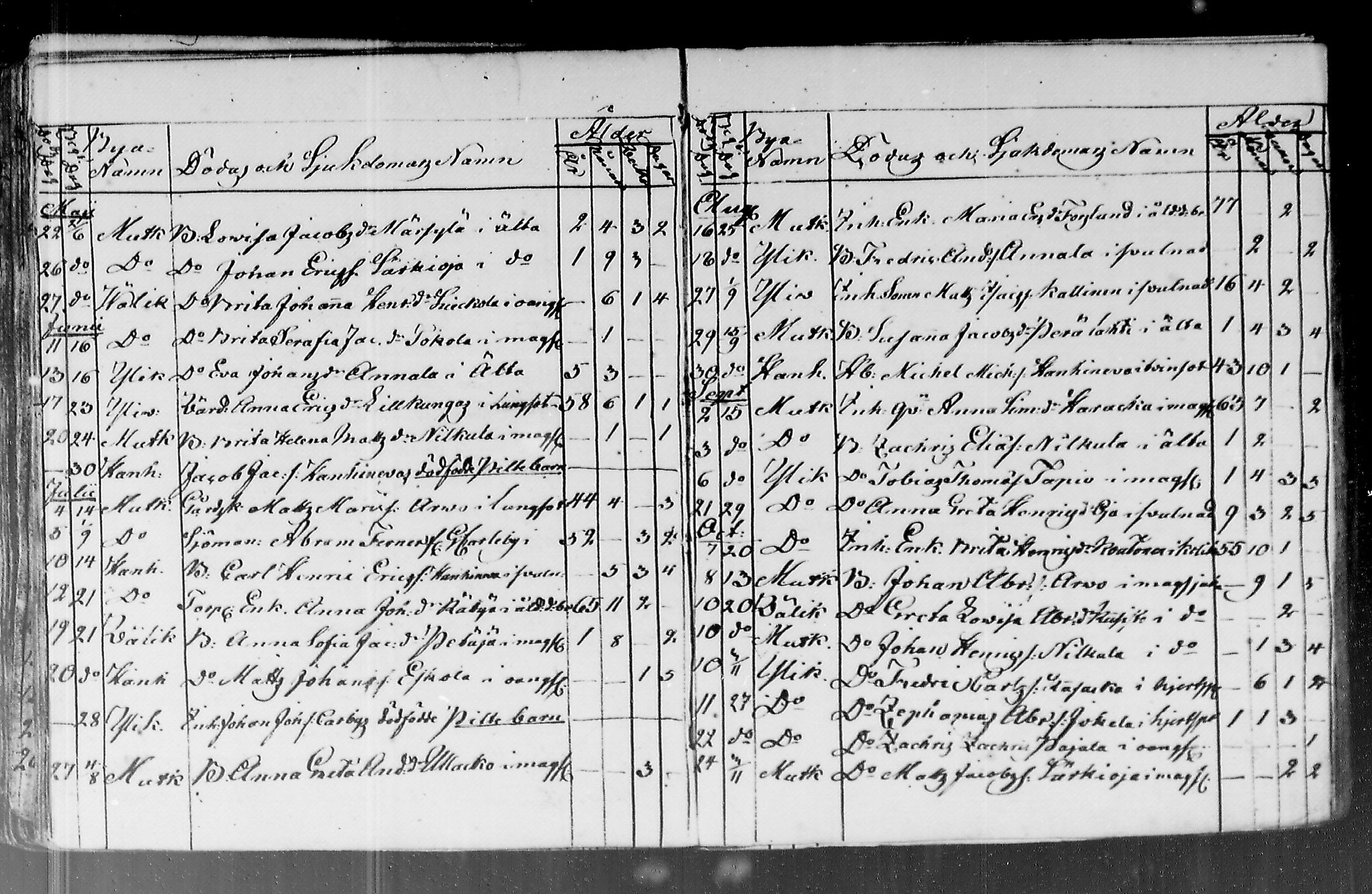 [ kuvat/165.jpg ]