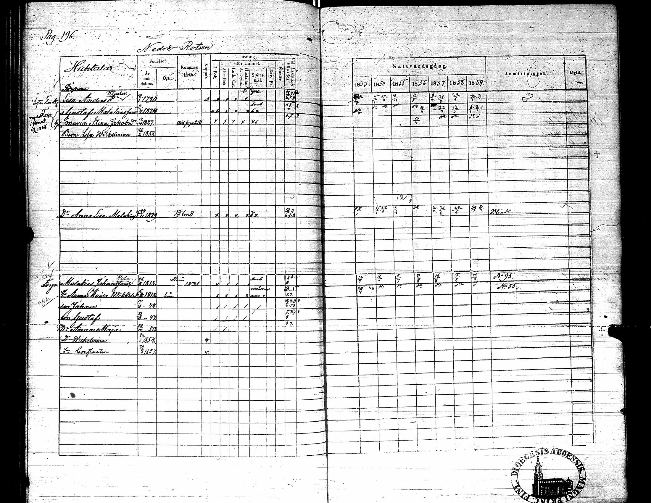 [ kuvat/195.jpg ]