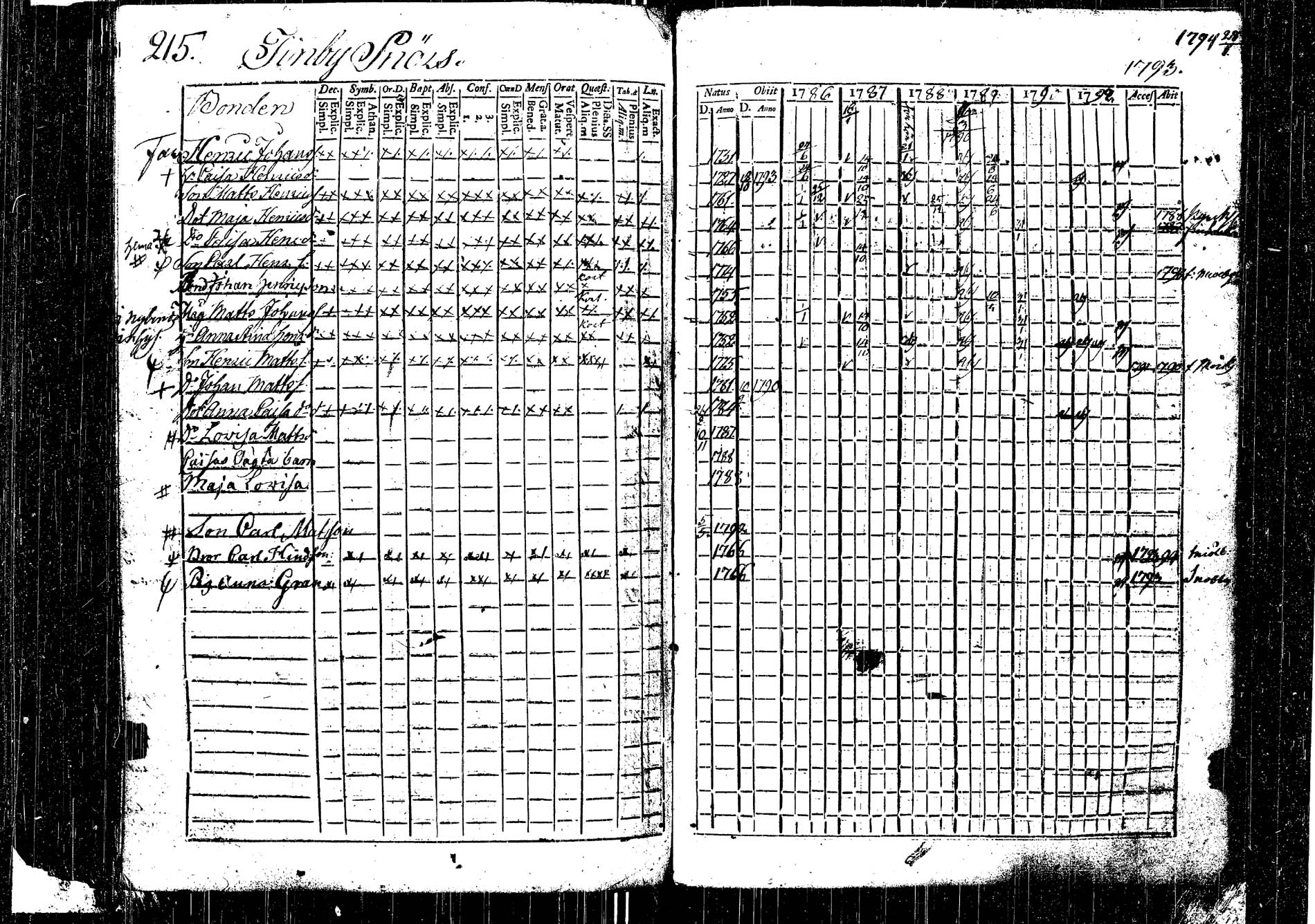 [ kuvat/222.jpg ]