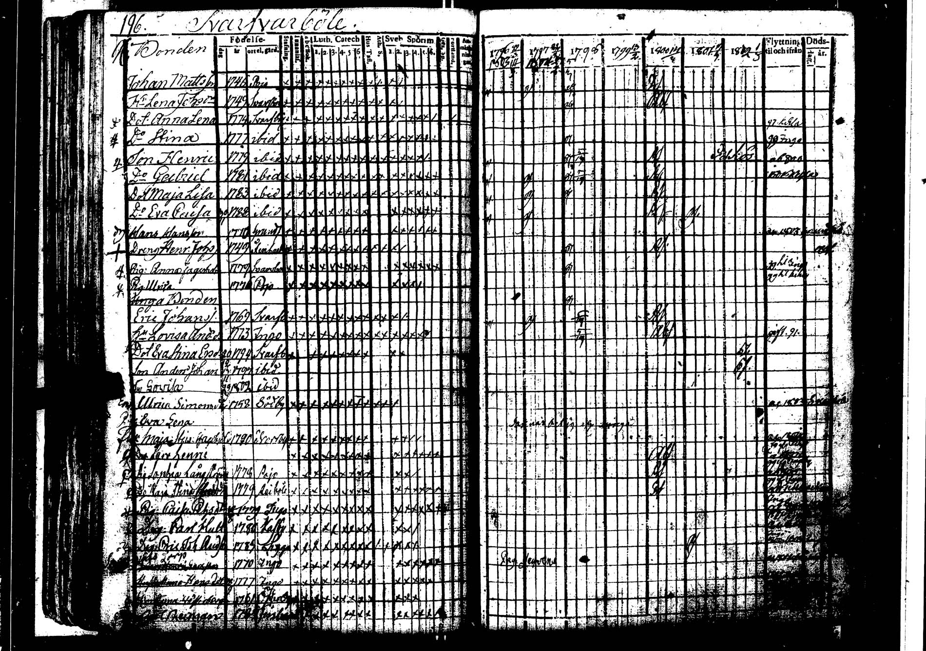 [ kuvat/202.jpg ]