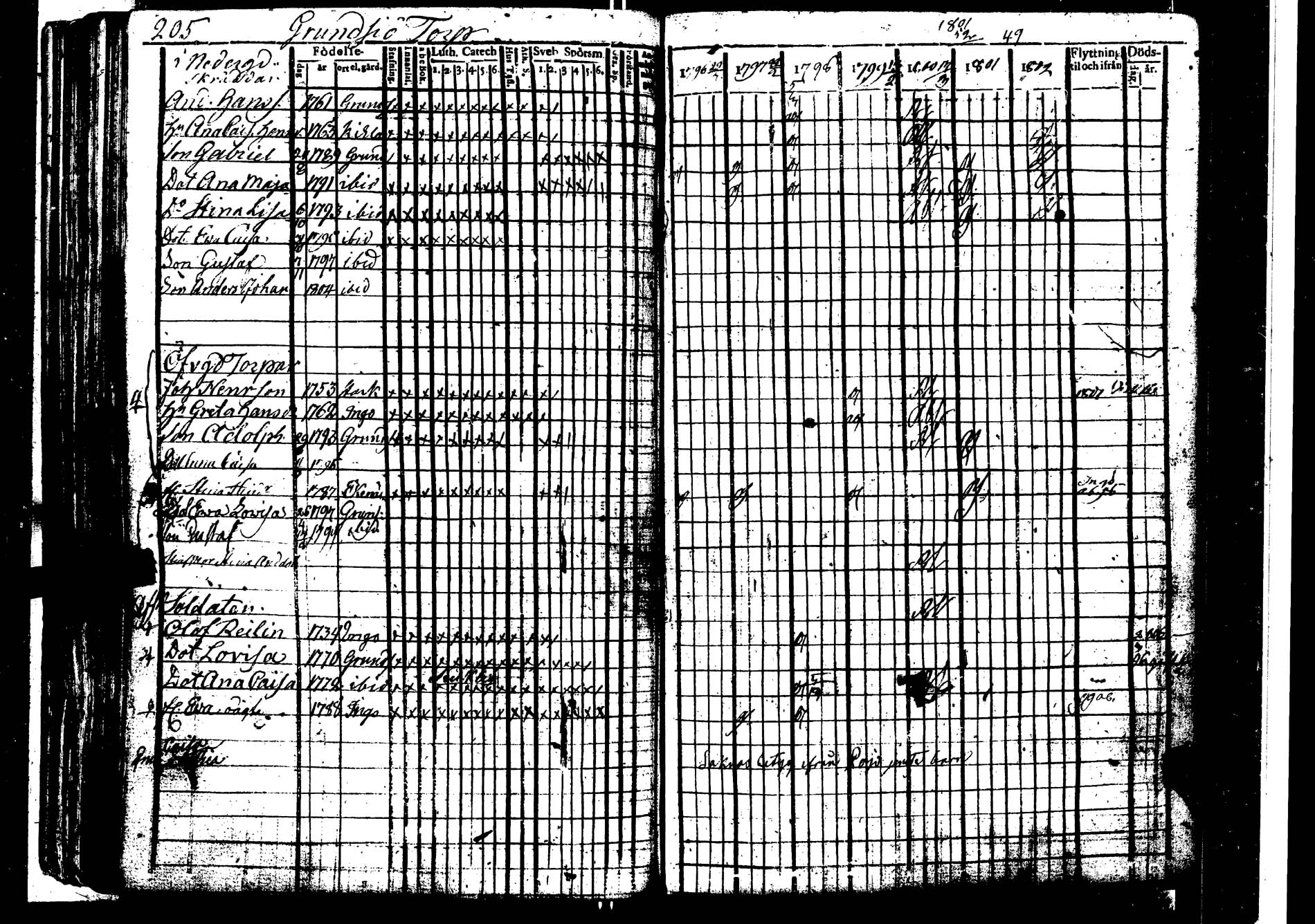 [ kuvat/211.jpg ]