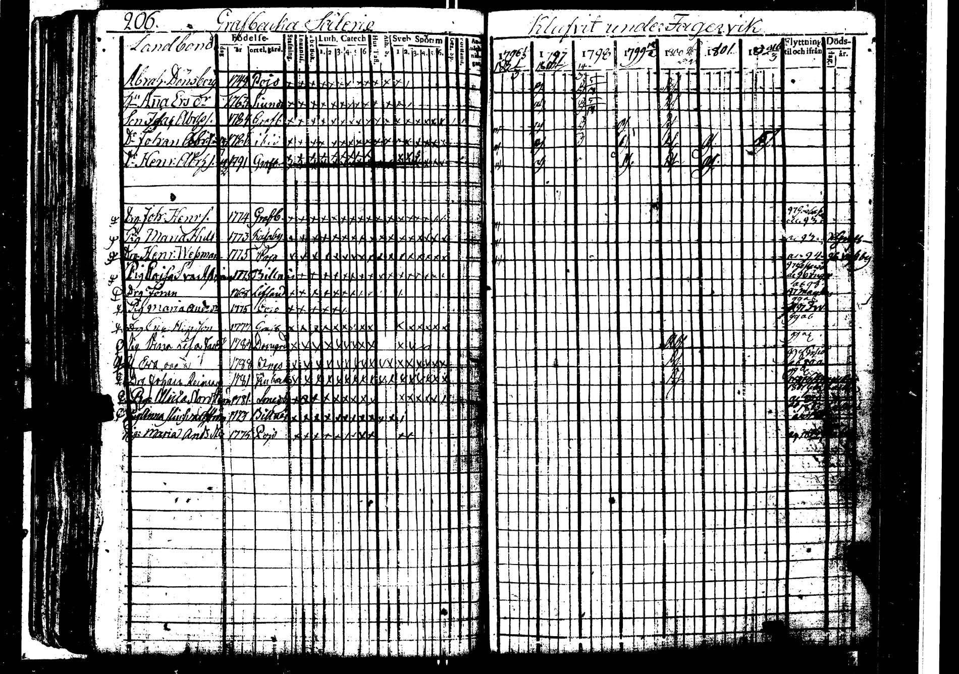 [ kuvat/212.jpg ]