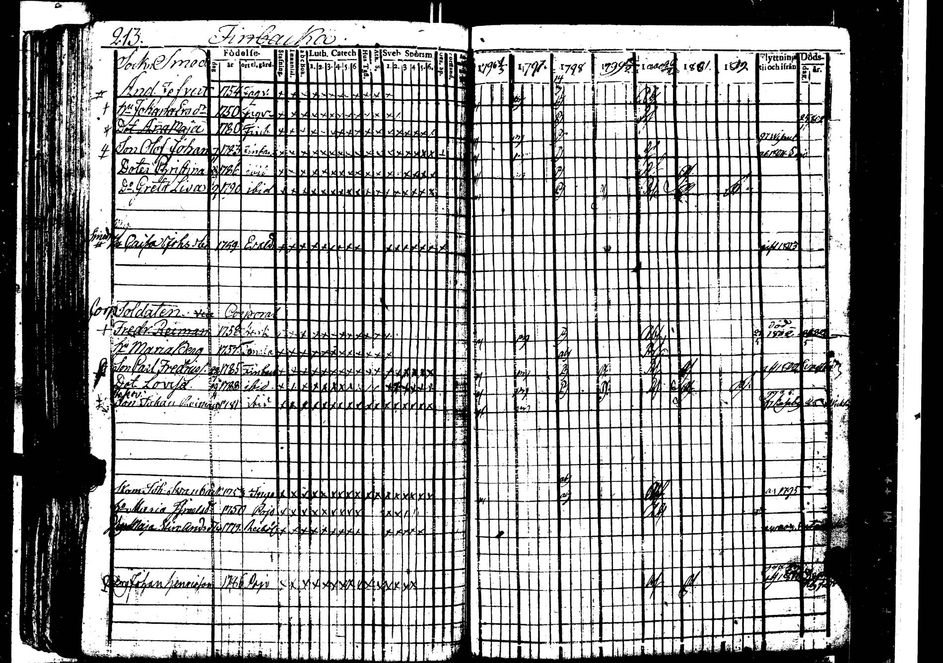 [ kuvat/219.jpg ]