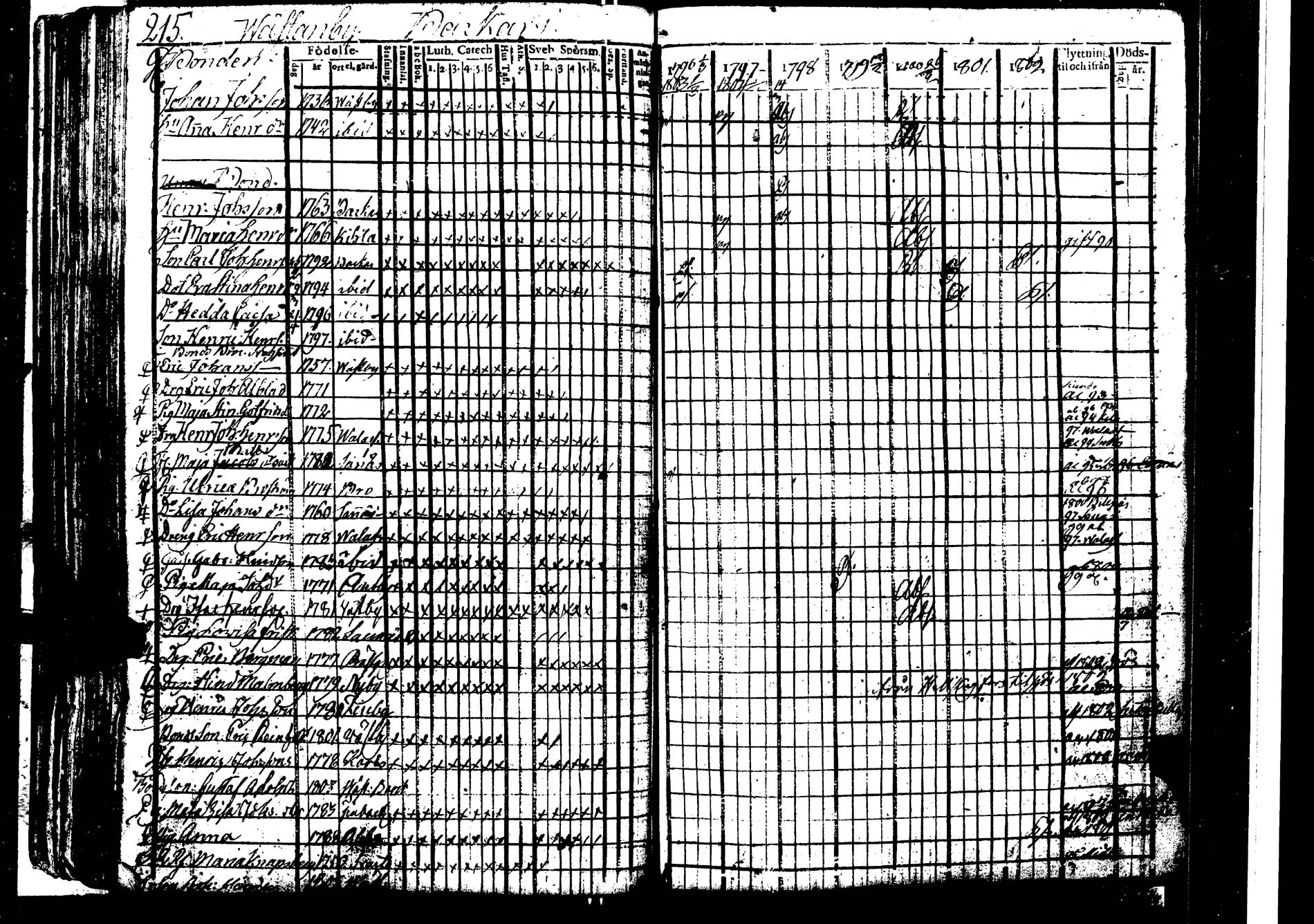 [ kuvat/221.jpg ]