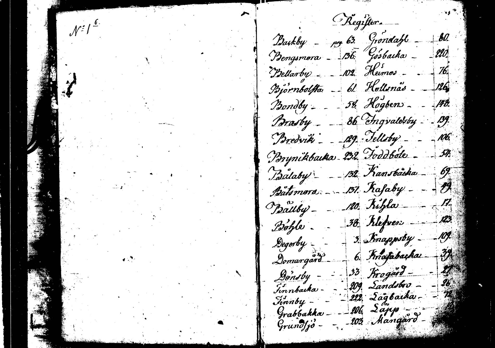 [ kuvat/5.jpg ]