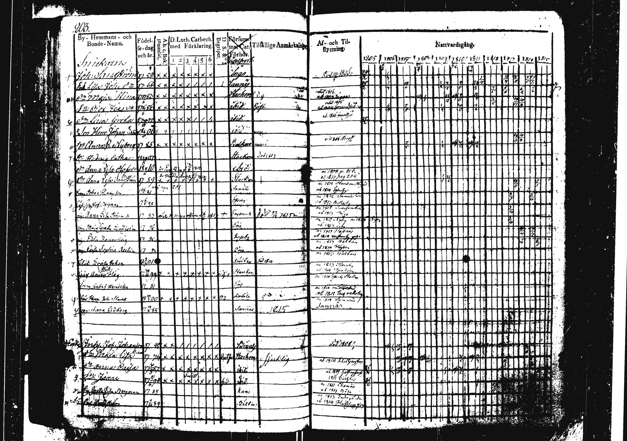 [ kuvat/209.jpg ]