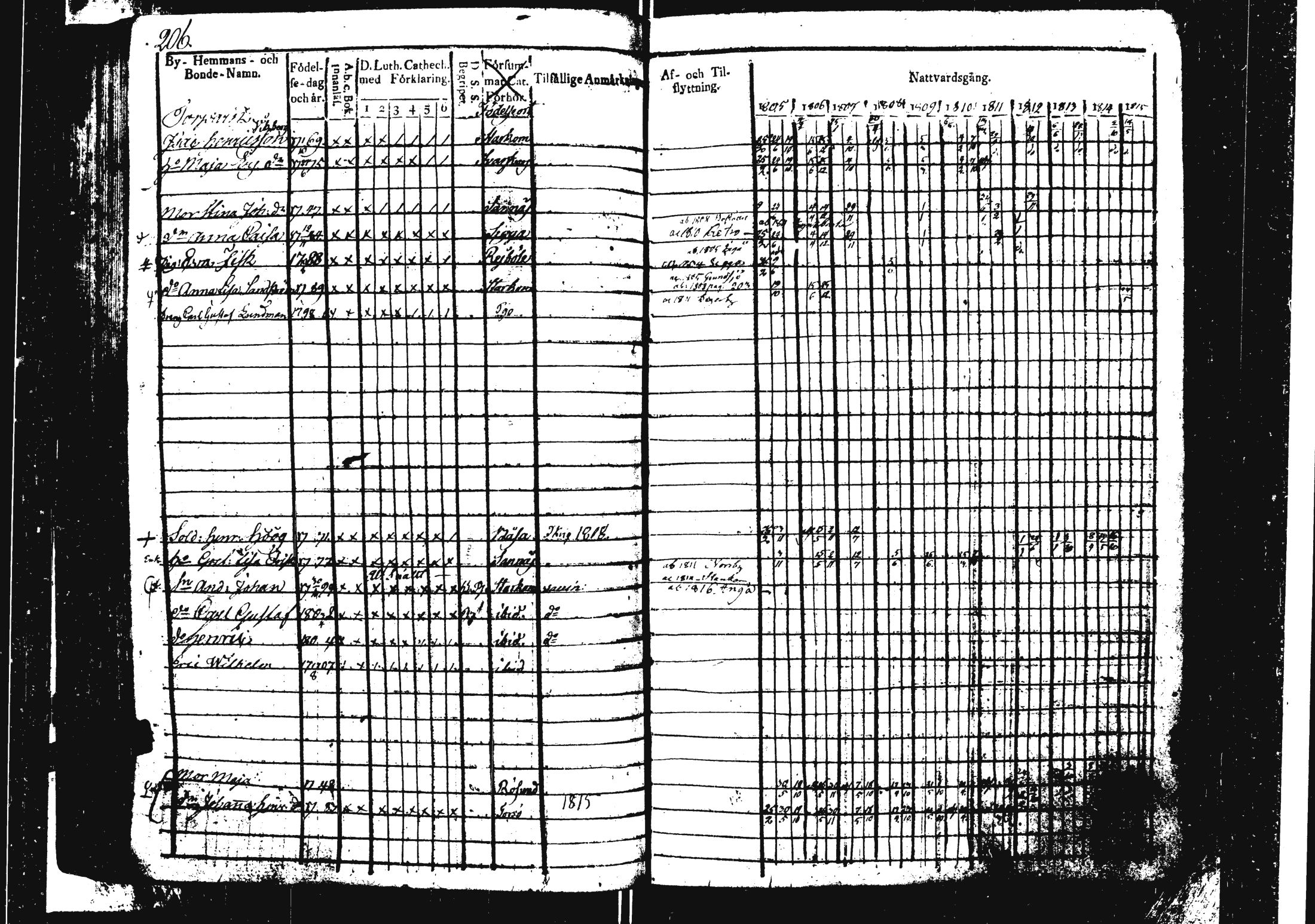 [ kuvat/212.jpg ]
