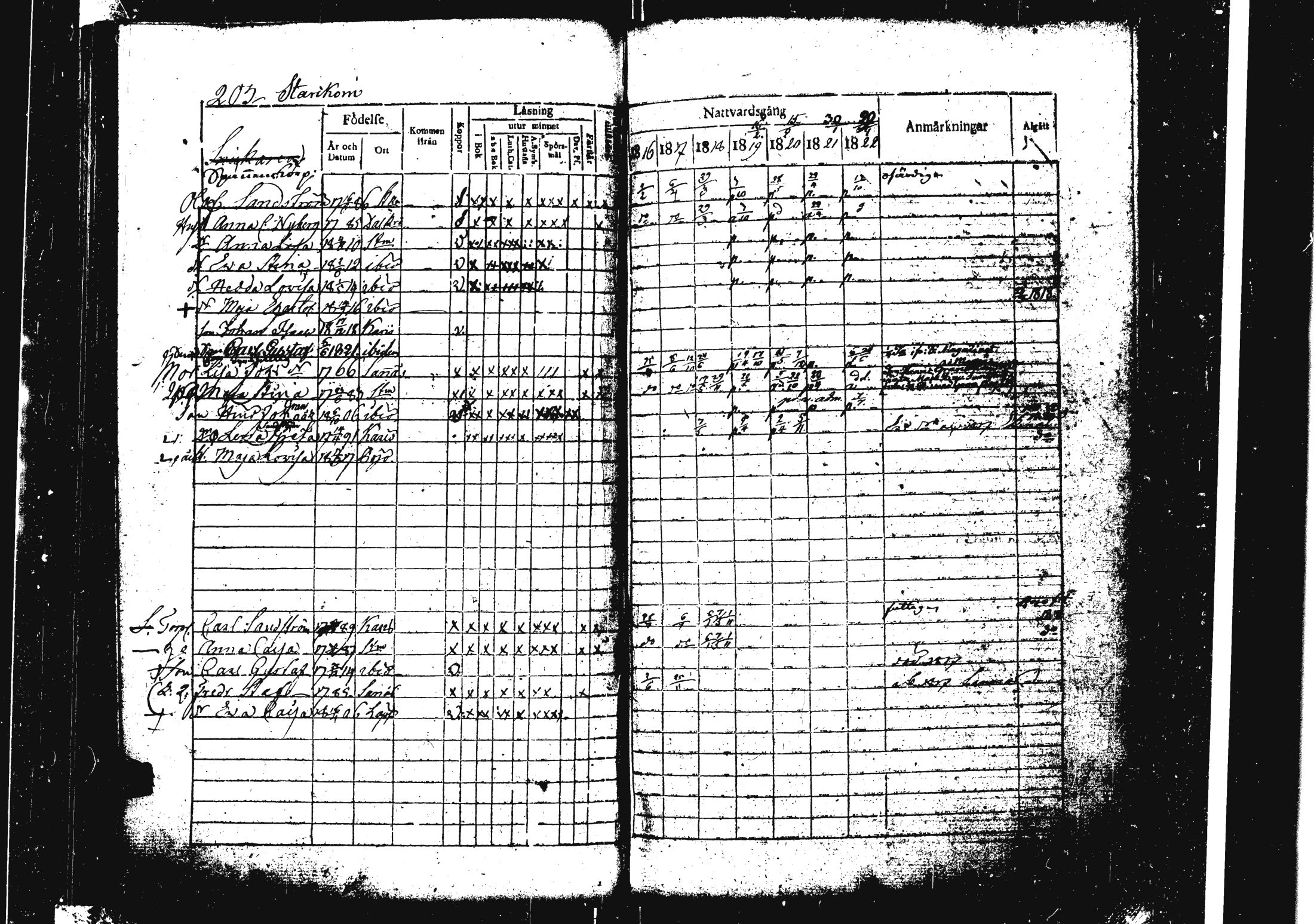 [ kuvat/209.jpg ]