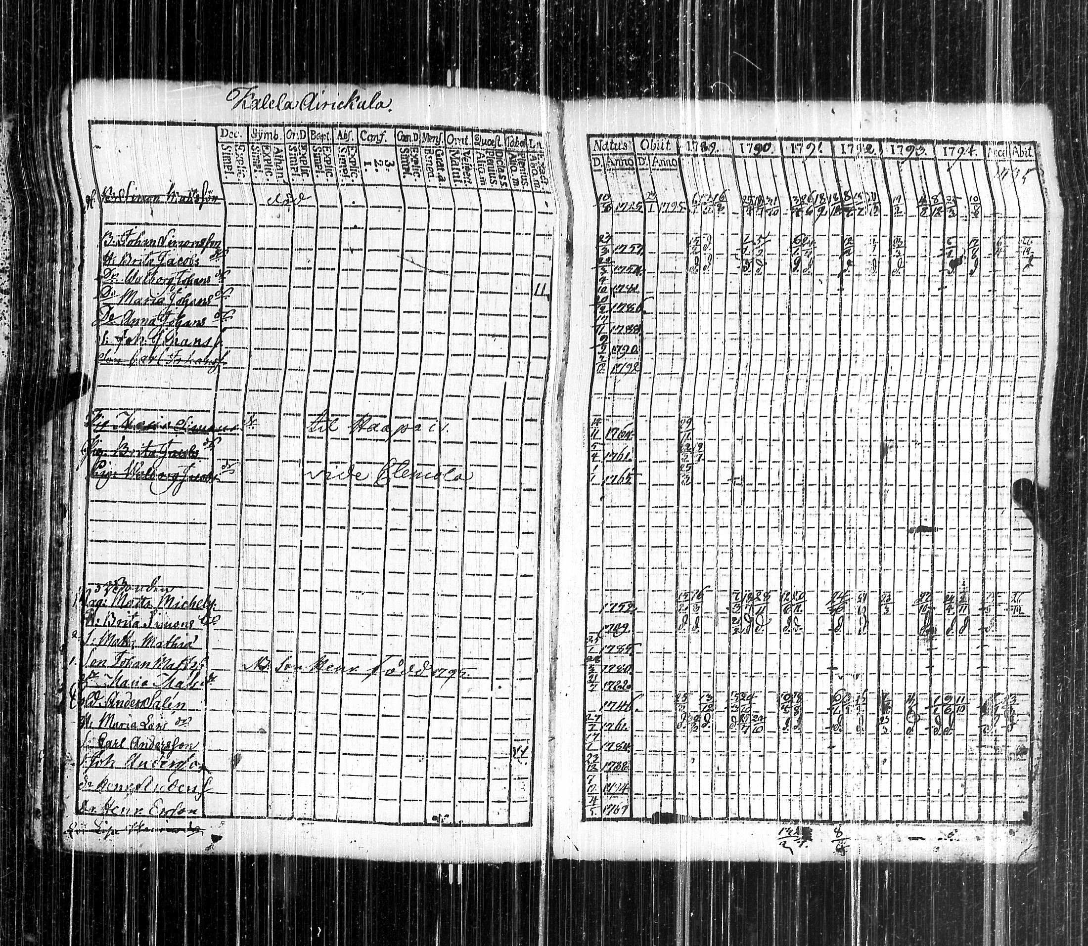 [ kuvat/112.jpg ]